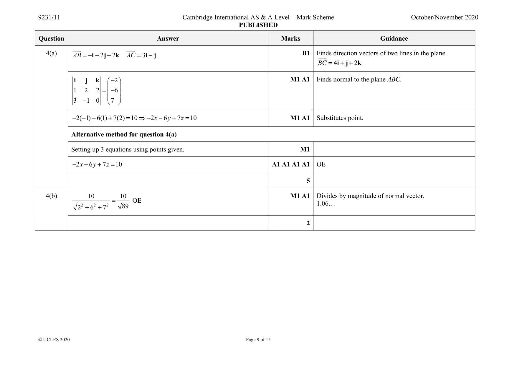 Mark scheme, page 9 of 15