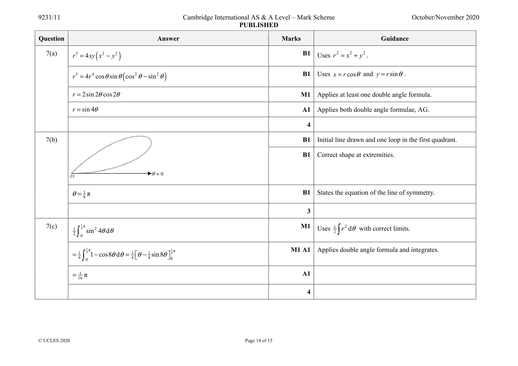 Mark scheme, page 14 of 15