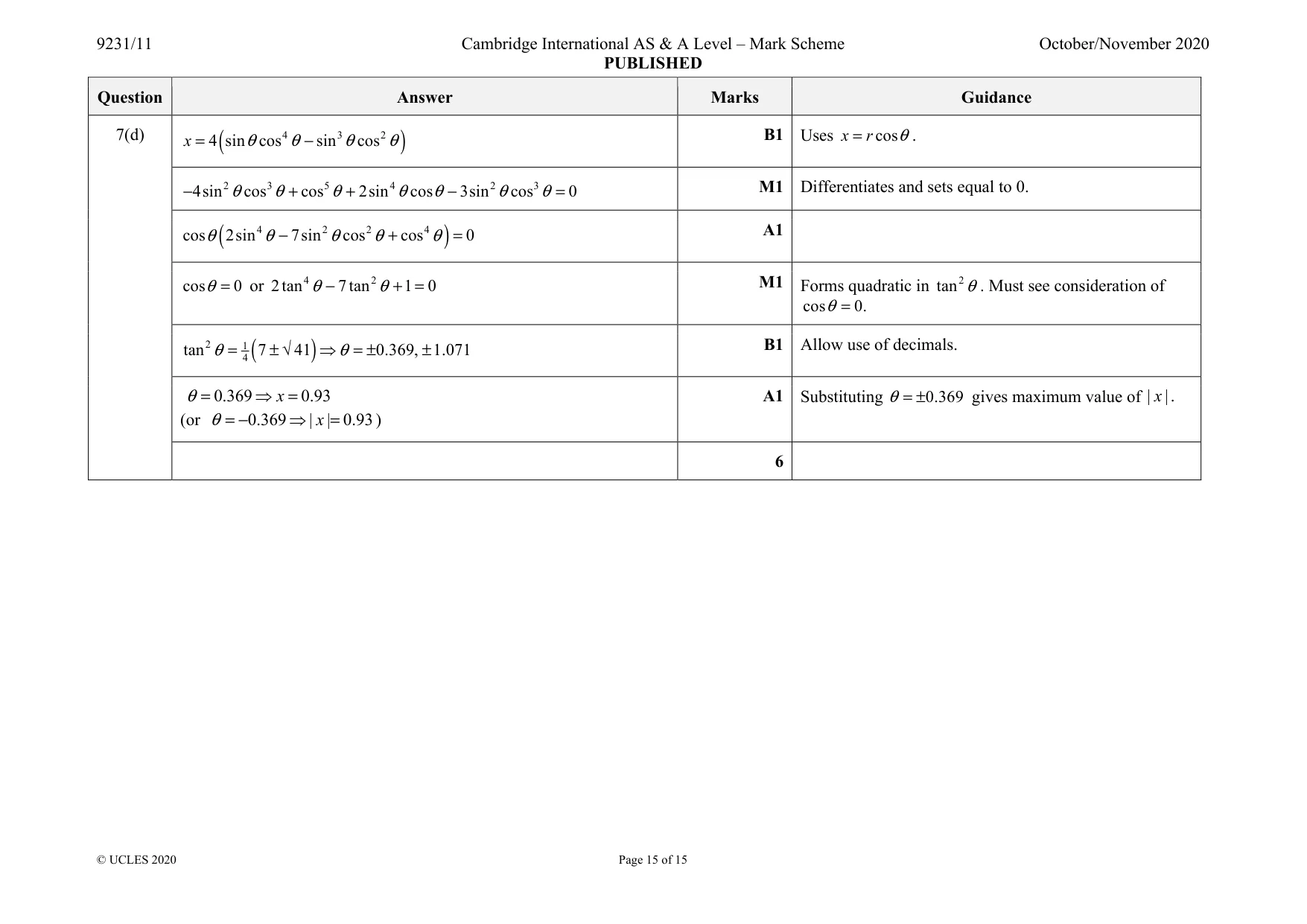 Mark scheme, page 15 of 15
