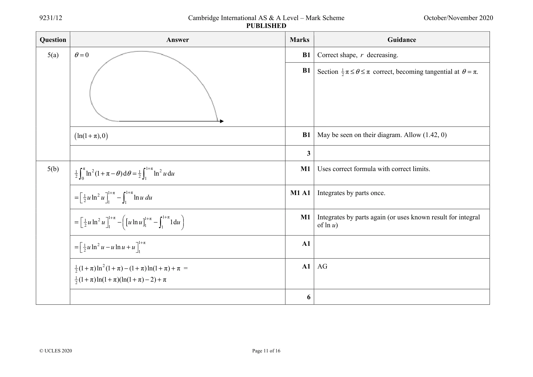 Mark scheme, page 11 of 16