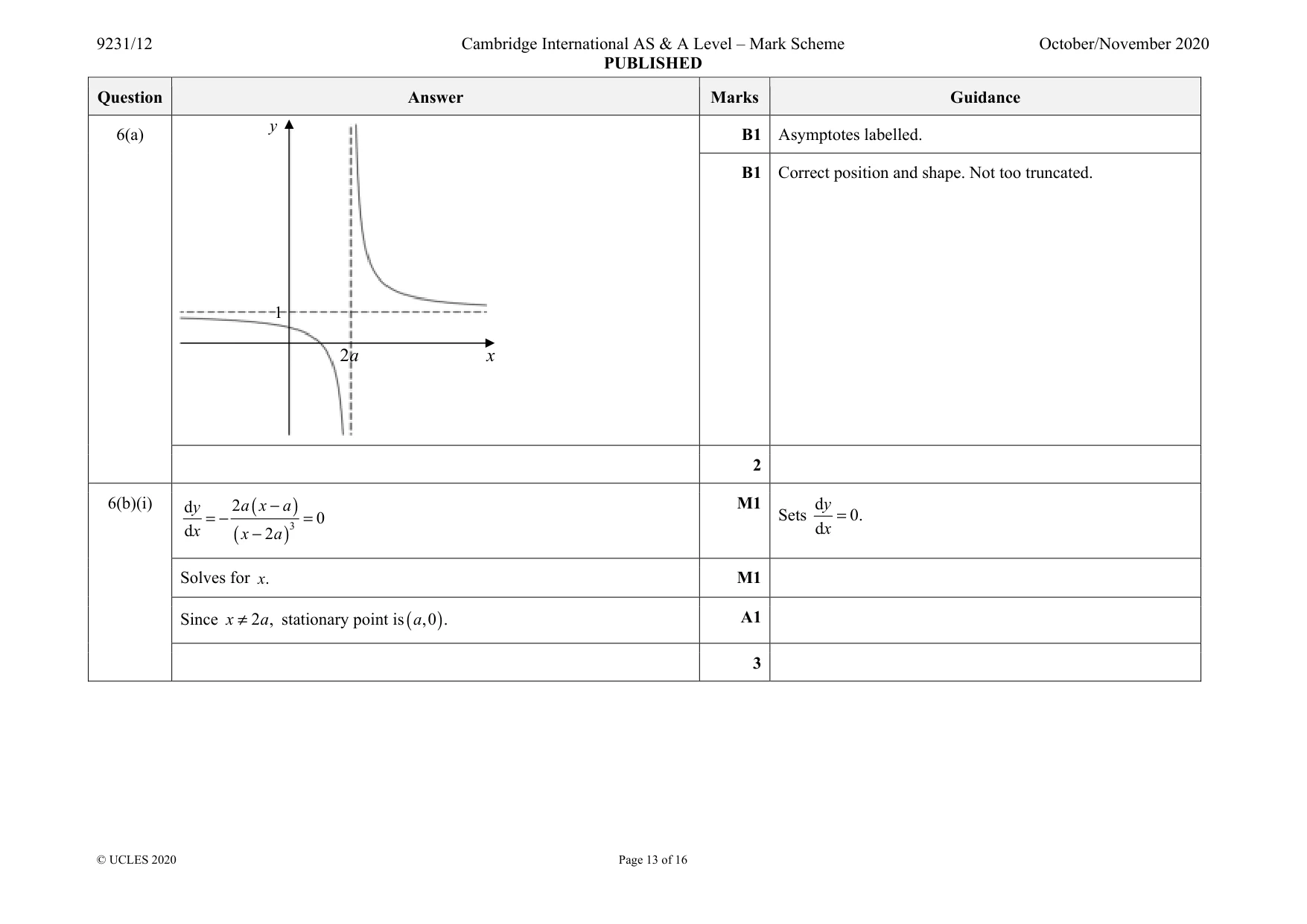 Mark scheme, page 13 of 16