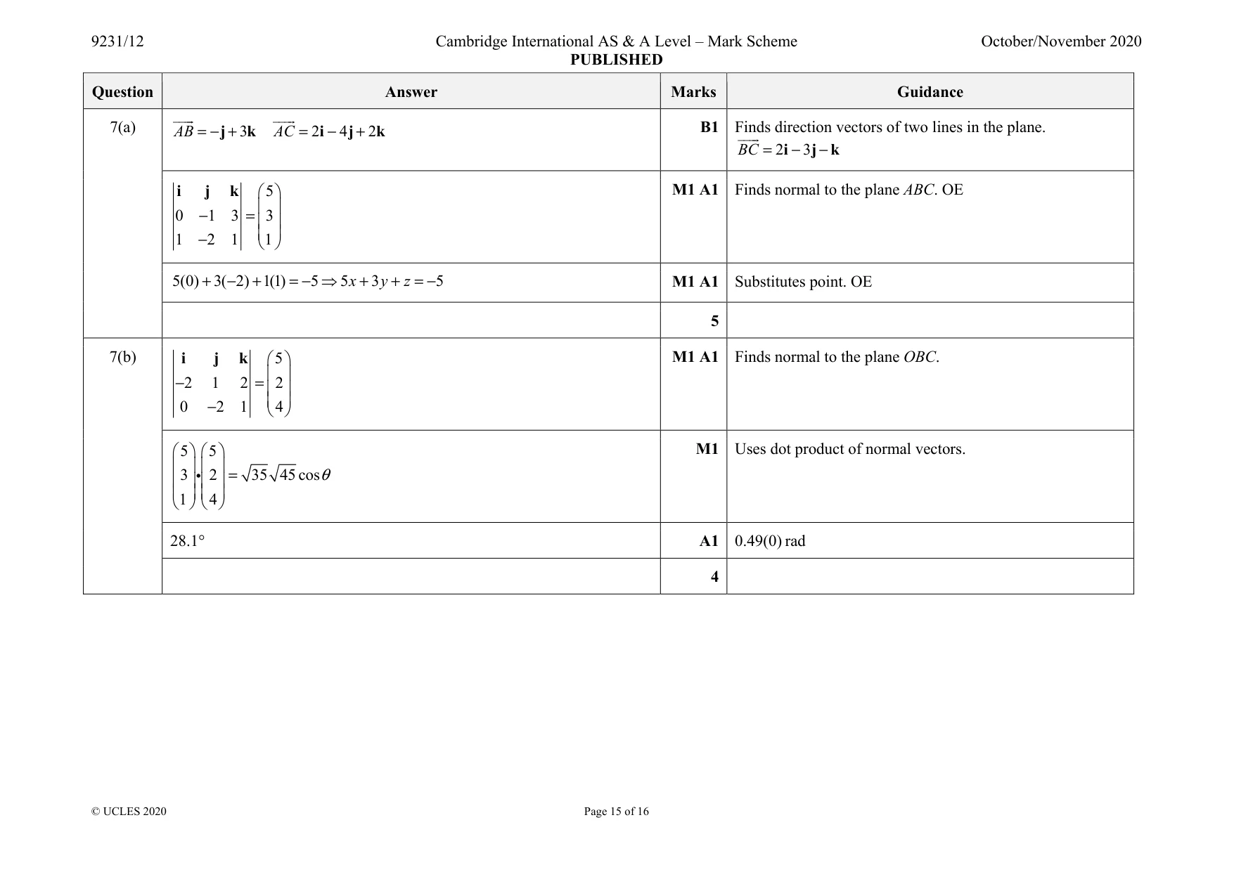 Mark scheme, page 15 of 16