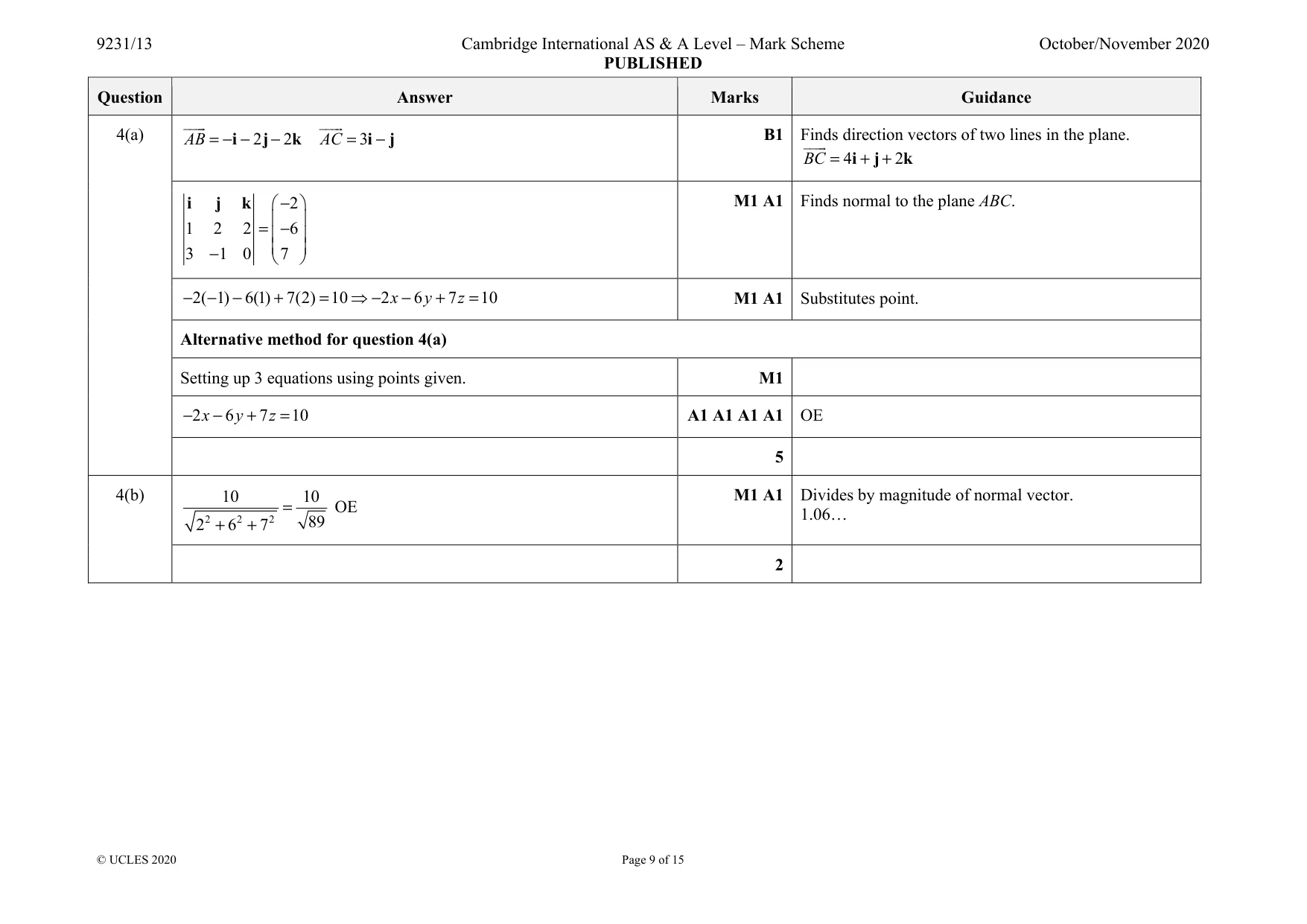 Mark scheme, page 9 of 15