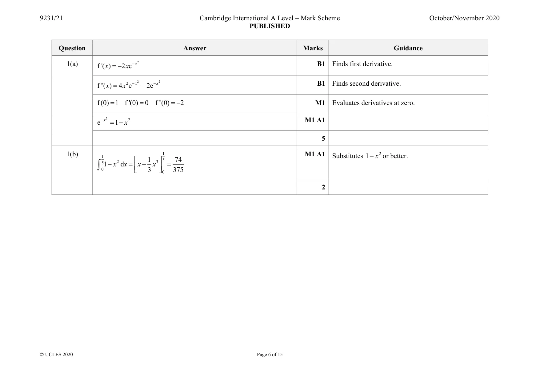 Mark scheme, page 6 of 15