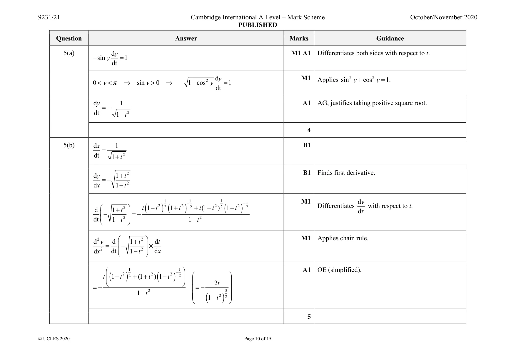 Mark scheme, page 10 of 15