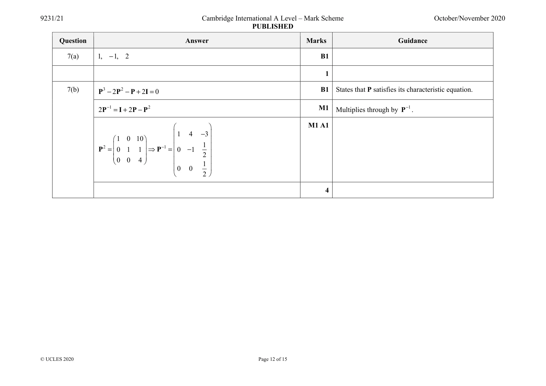 Mark scheme, page 12 of 15