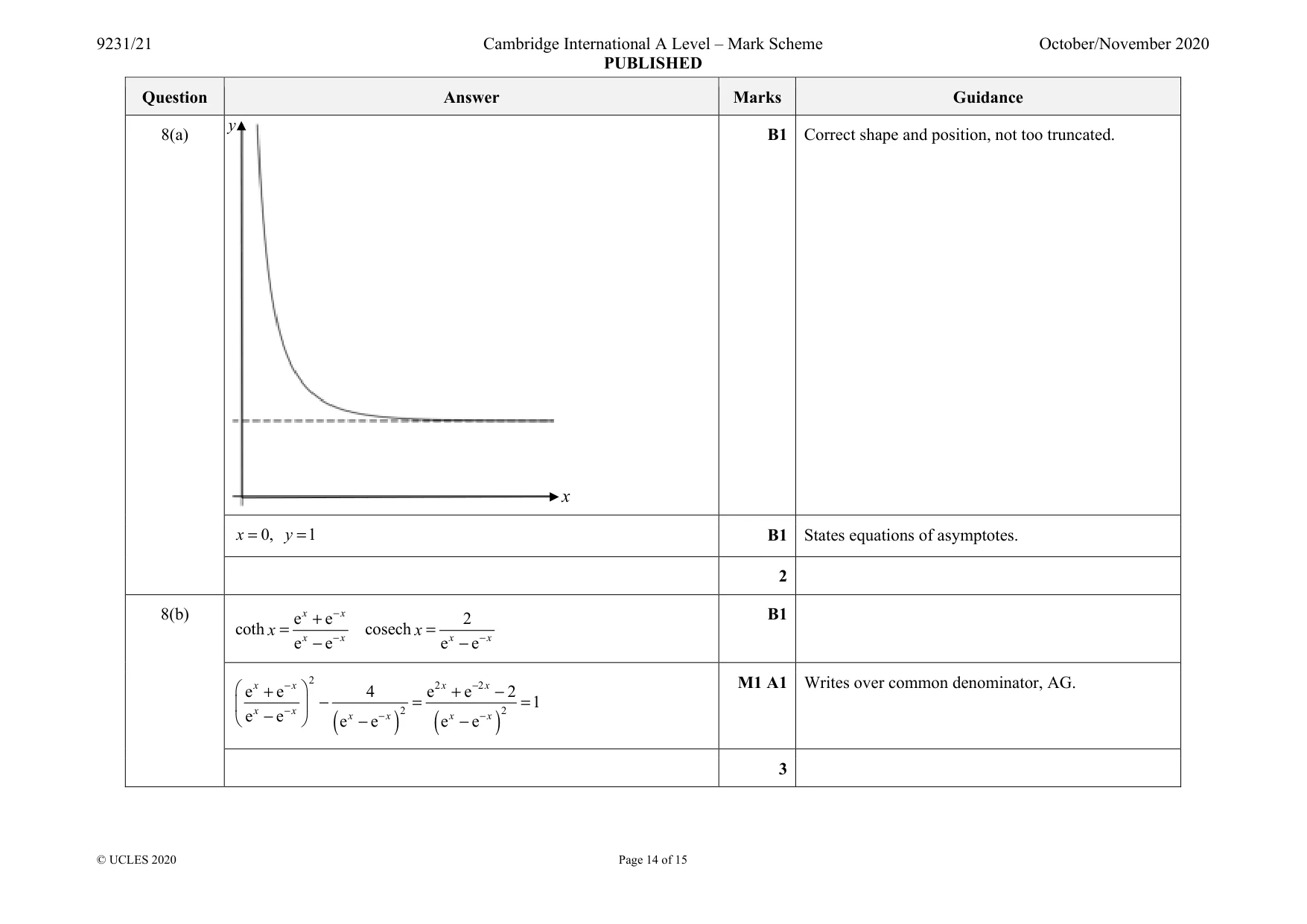 Mark scheme, page 14 of 15