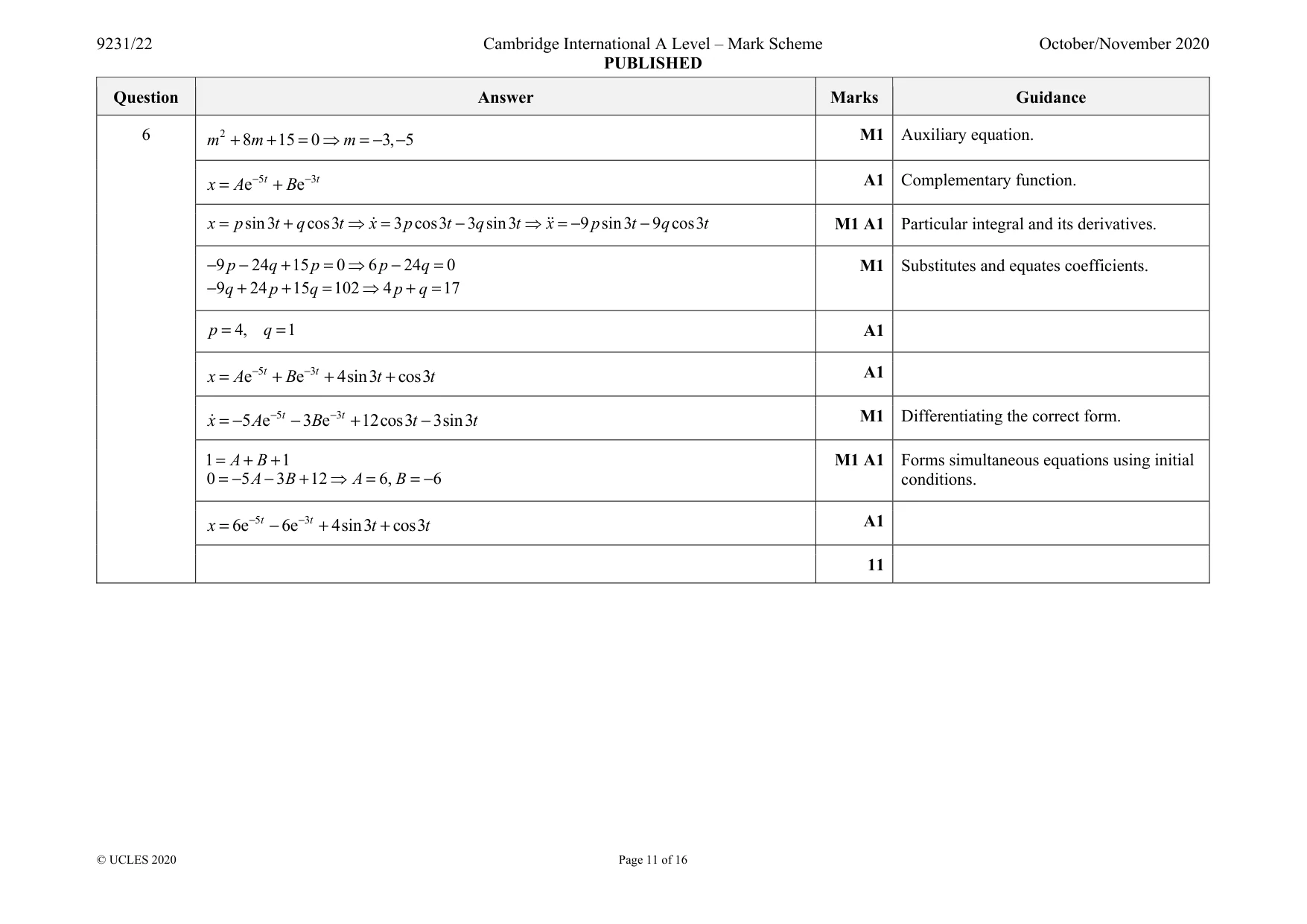 Mark scheme, page 11 of 16