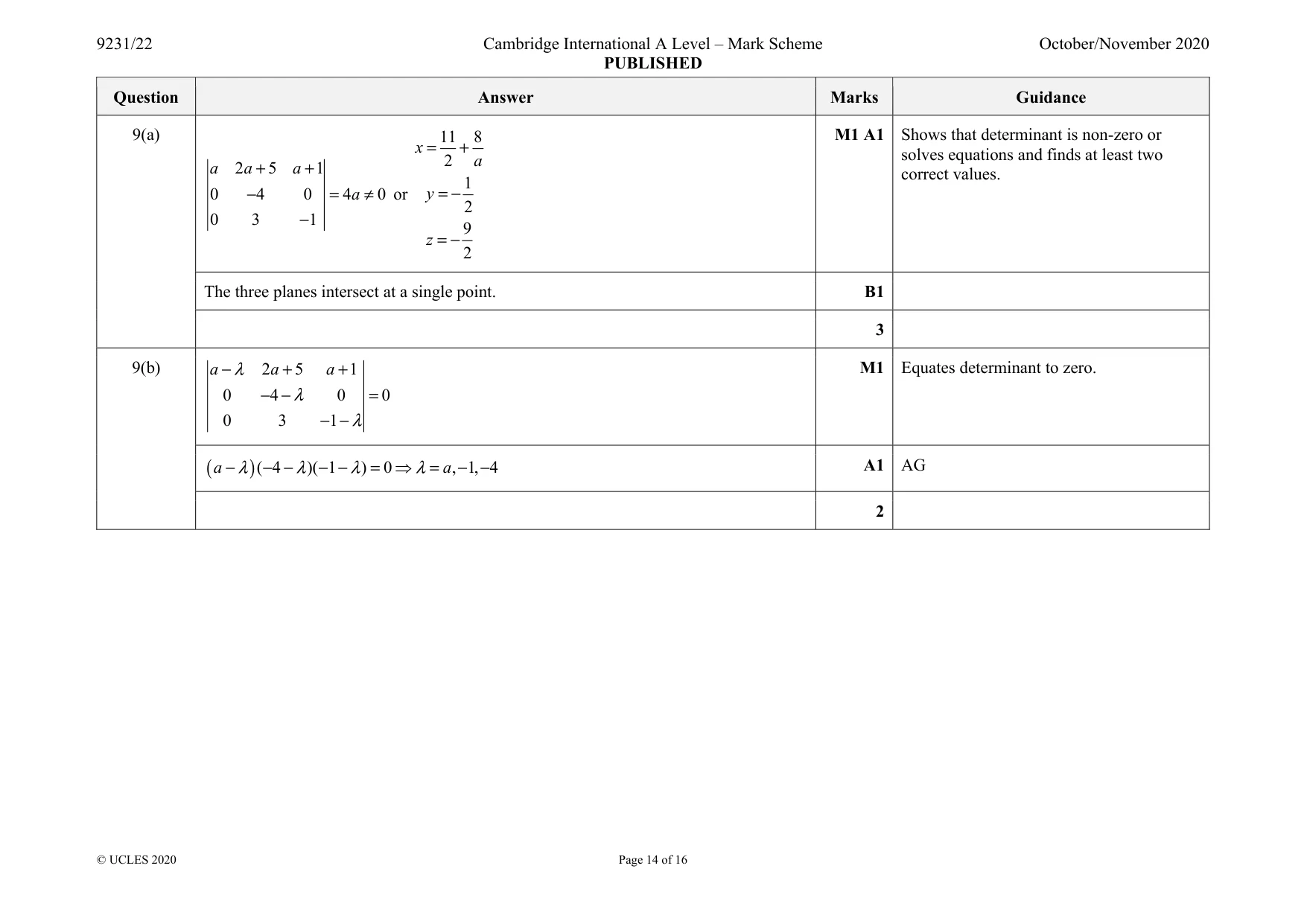 Mark scheme, page 14 of 16