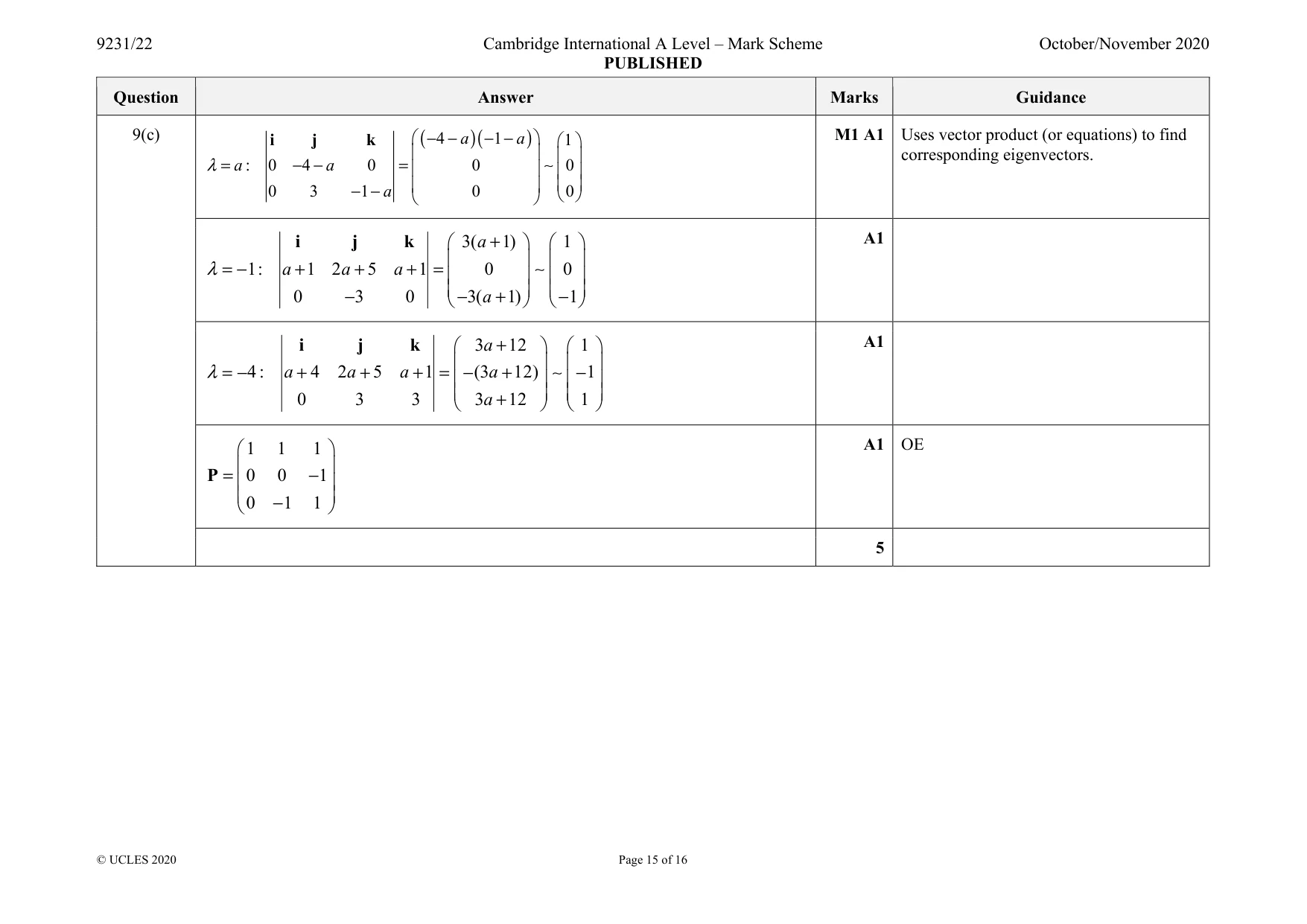 Mark scheme, page 15 of 16