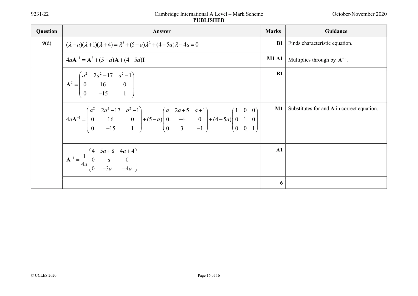 Mark scheme, page 16 of 16