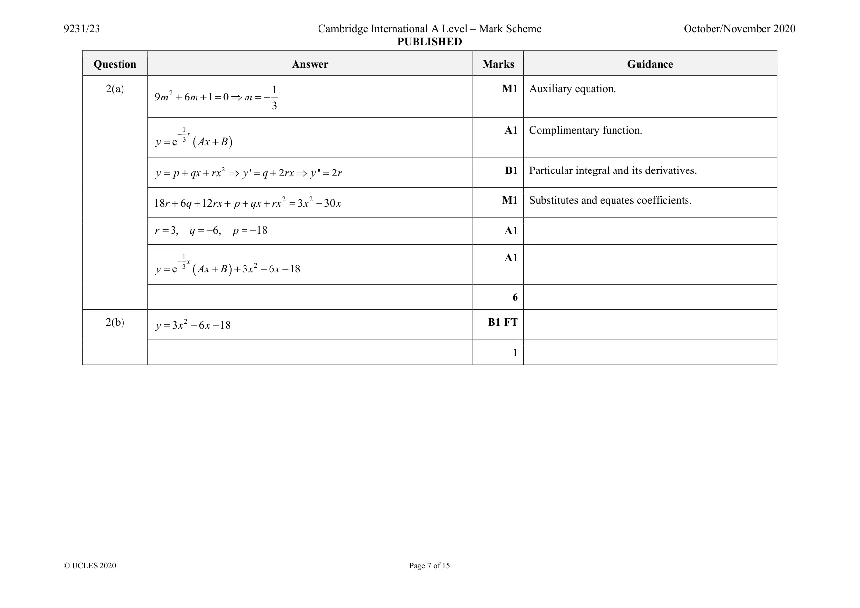 Mark scheme, page 7 of 15