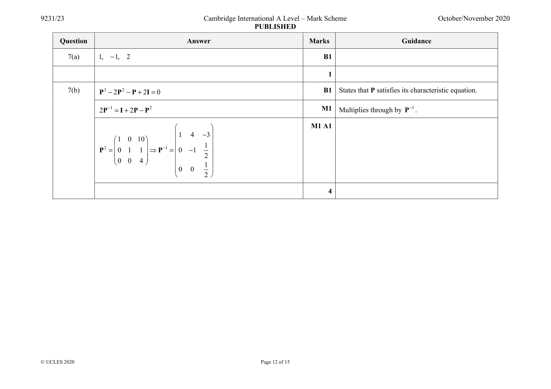Mark scheme, page 12 of 15