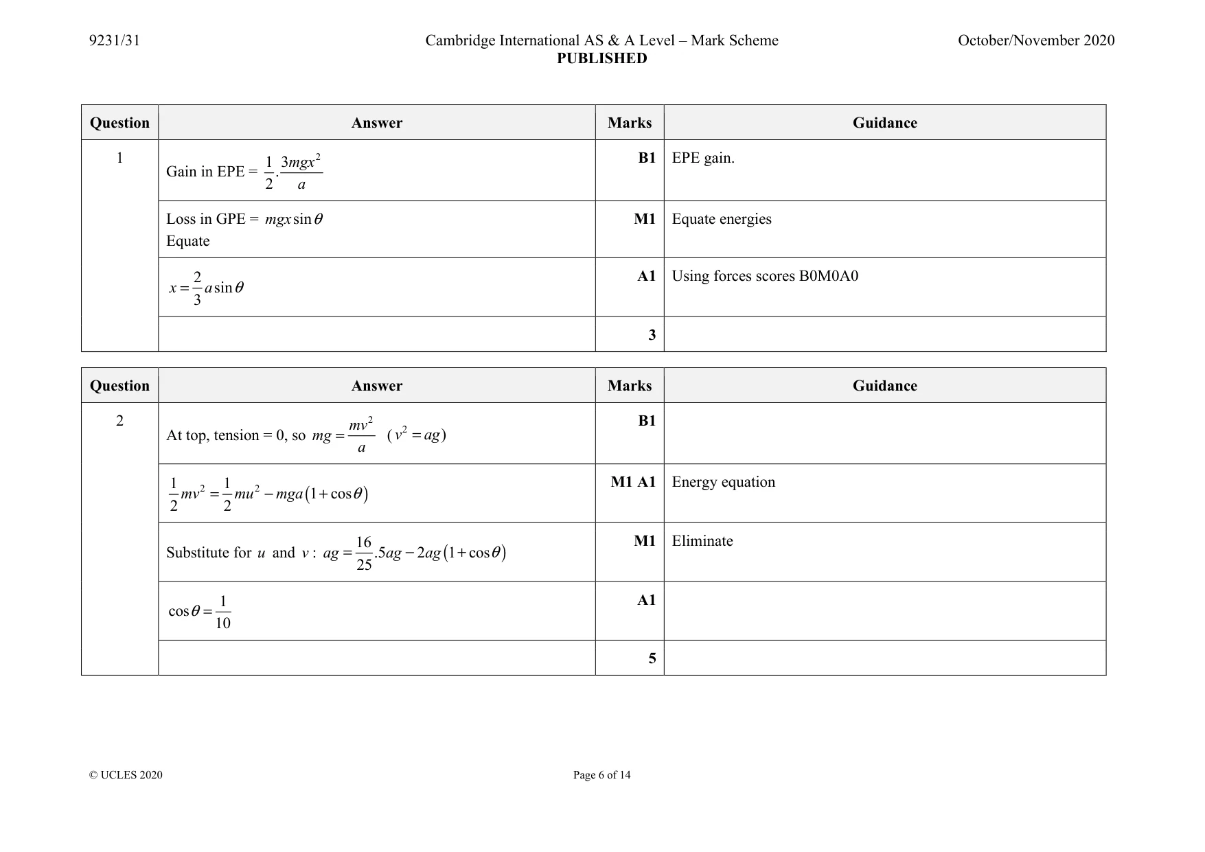 Mark scheme, page 6 of 14