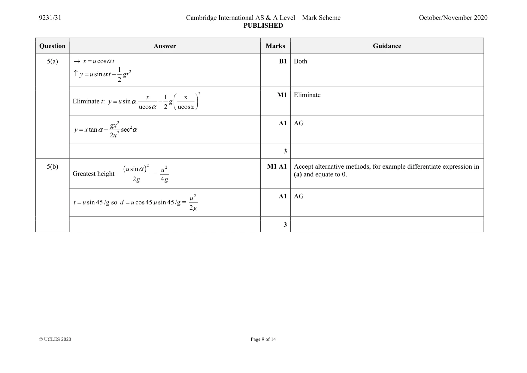 Mark scheme, page 9 of 14