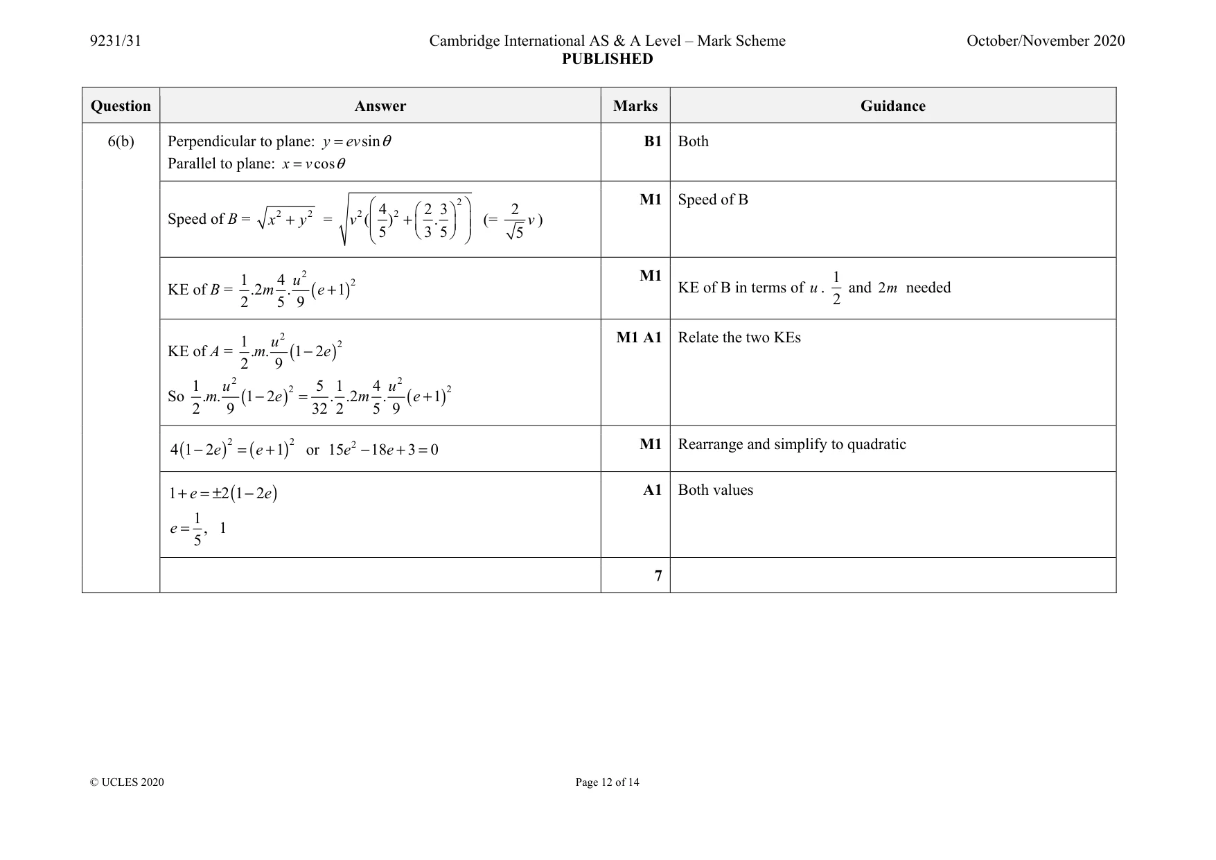 Mark scheme, page 12 of 14