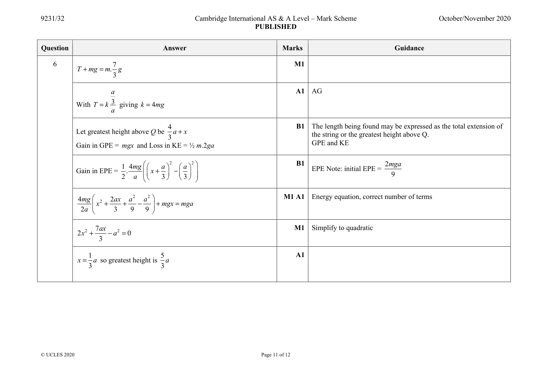 Mark scheme, page 11 of 12