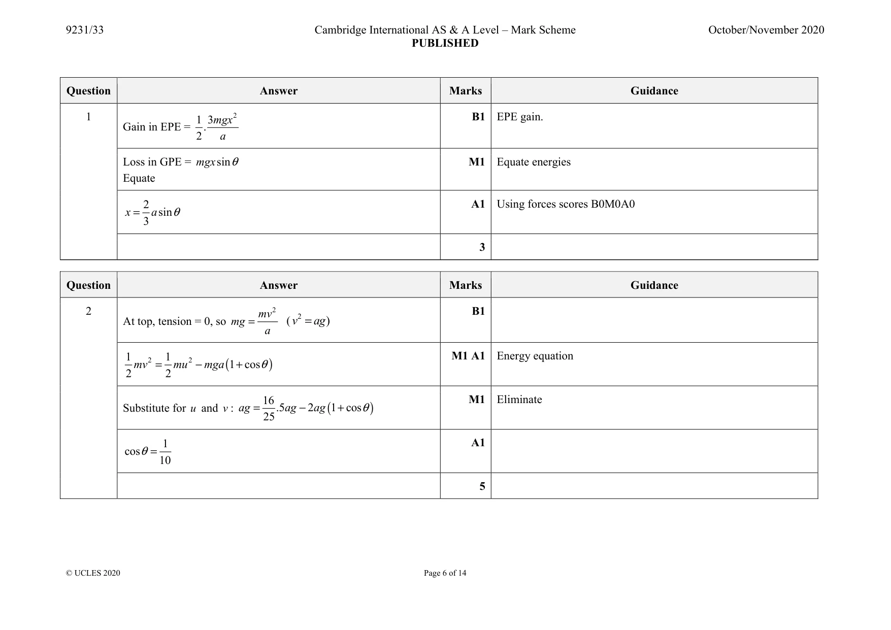 Mark scheme, page 6 of 14