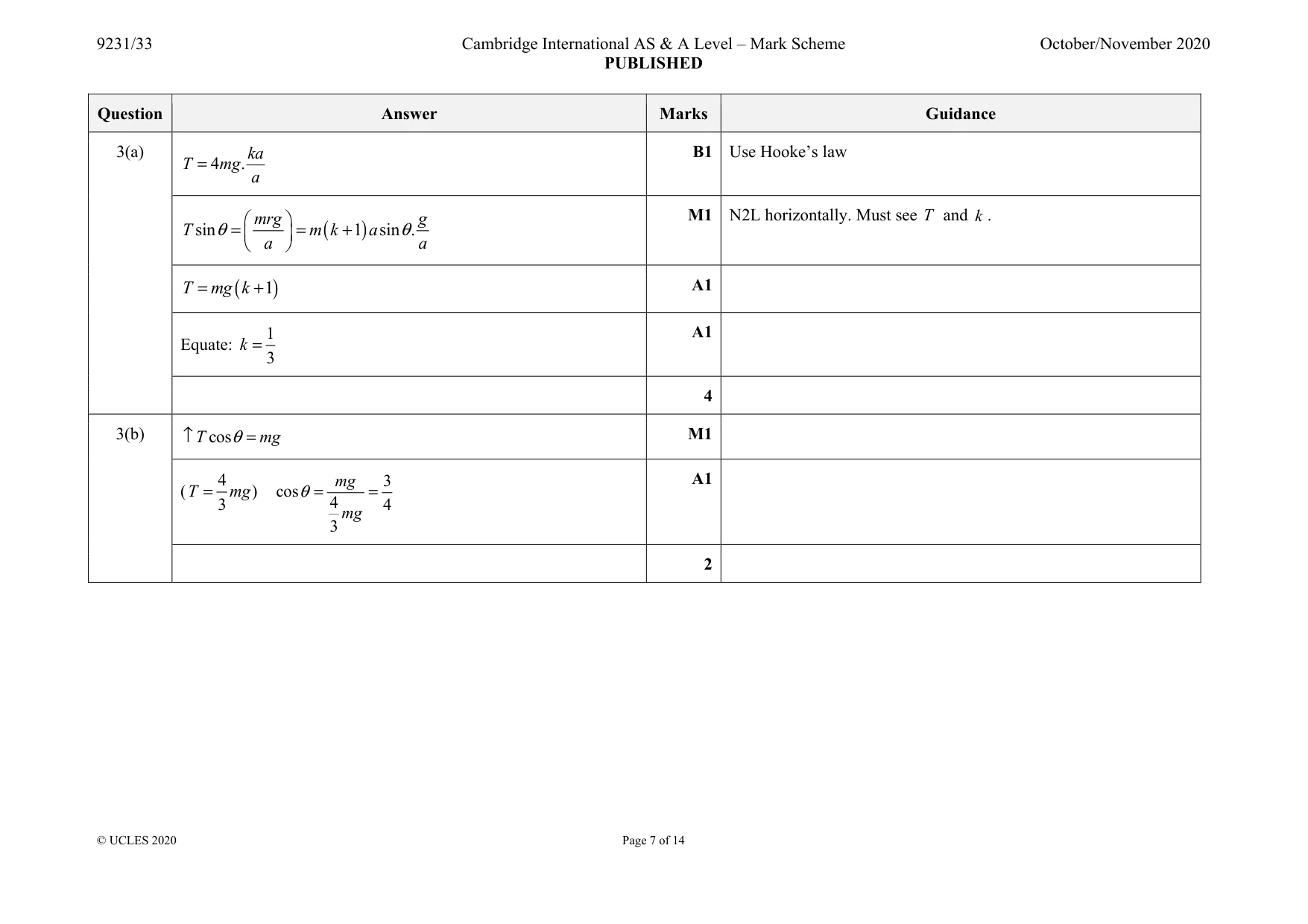 Mark scheme, page 7 of 14