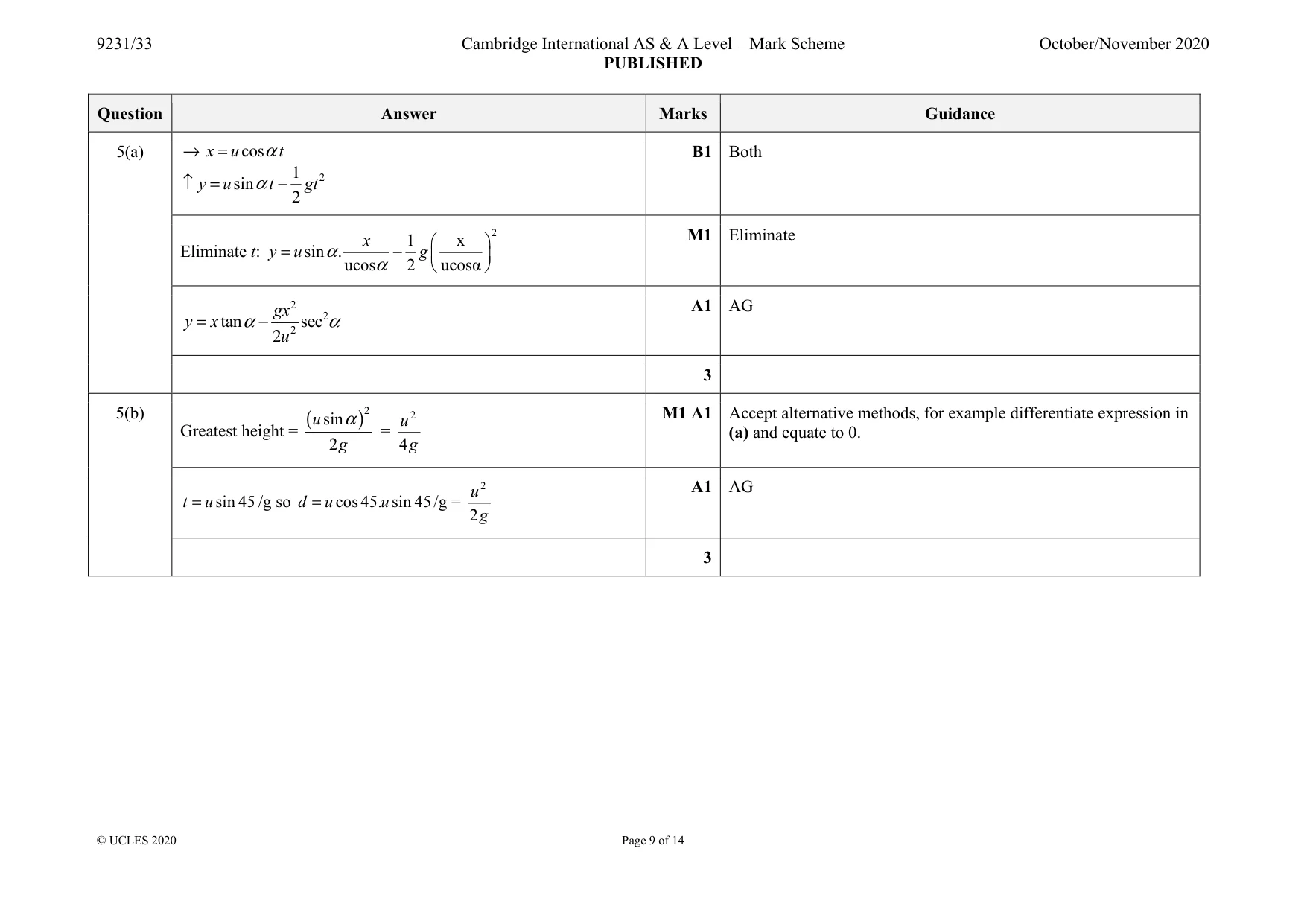 Mark scheme, page 9 of 14