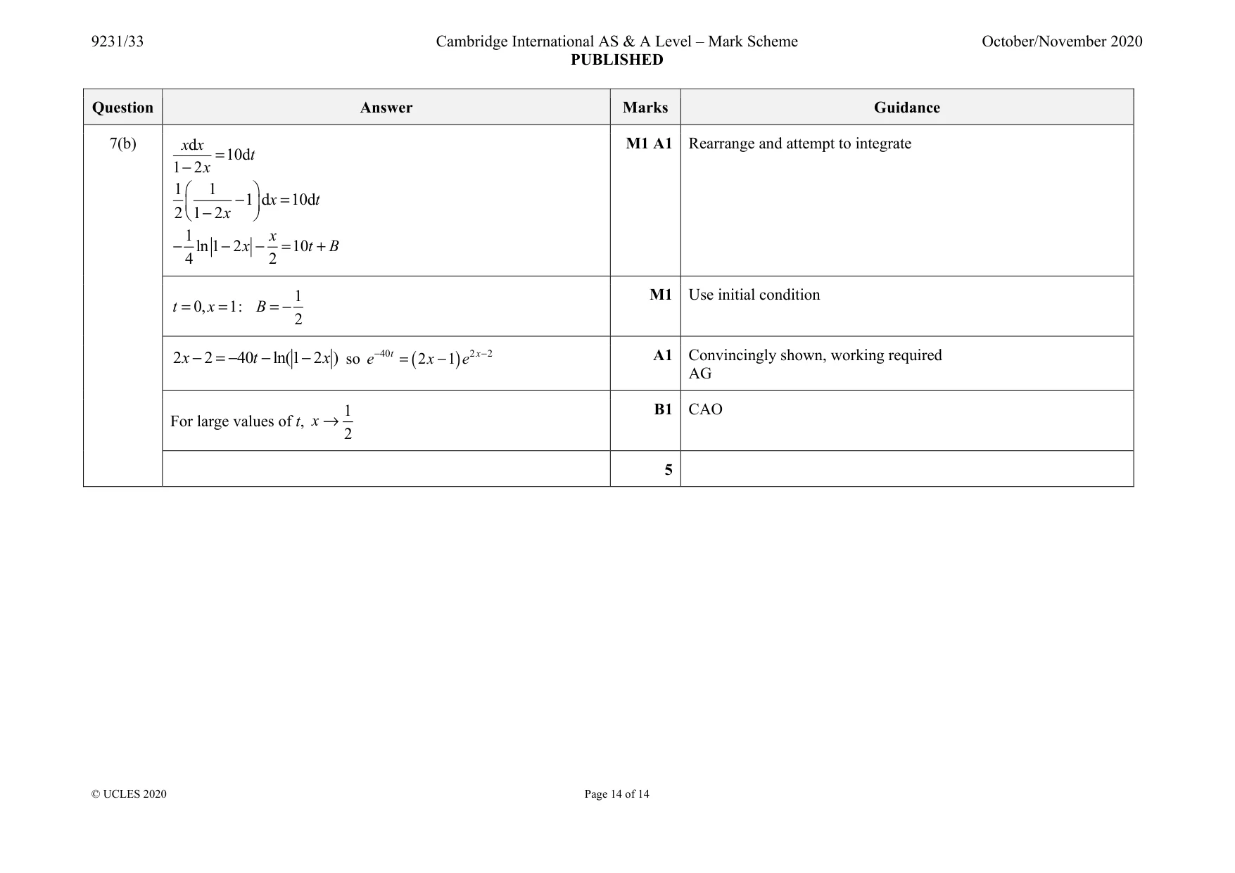 Mark scheme, page 14 of 14