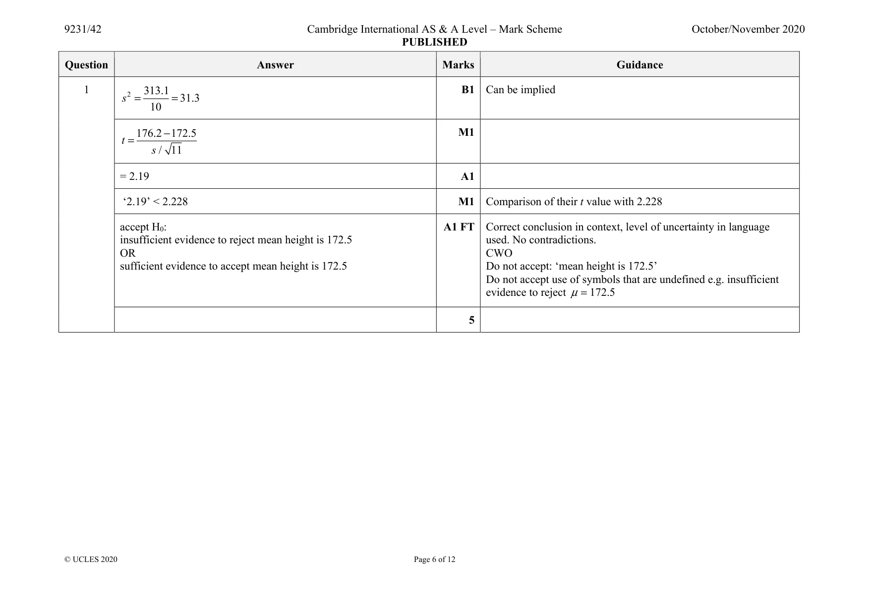 Mark scheme, page 6 of 12
