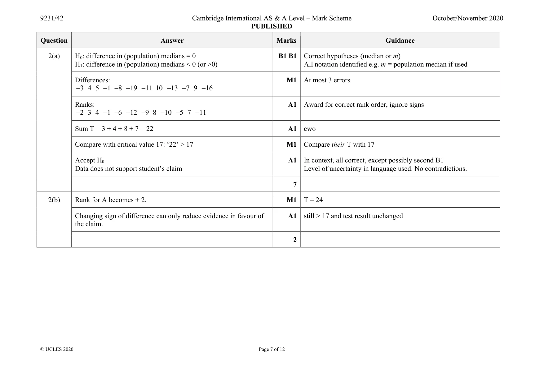 Mark scheme, page 7 of 12