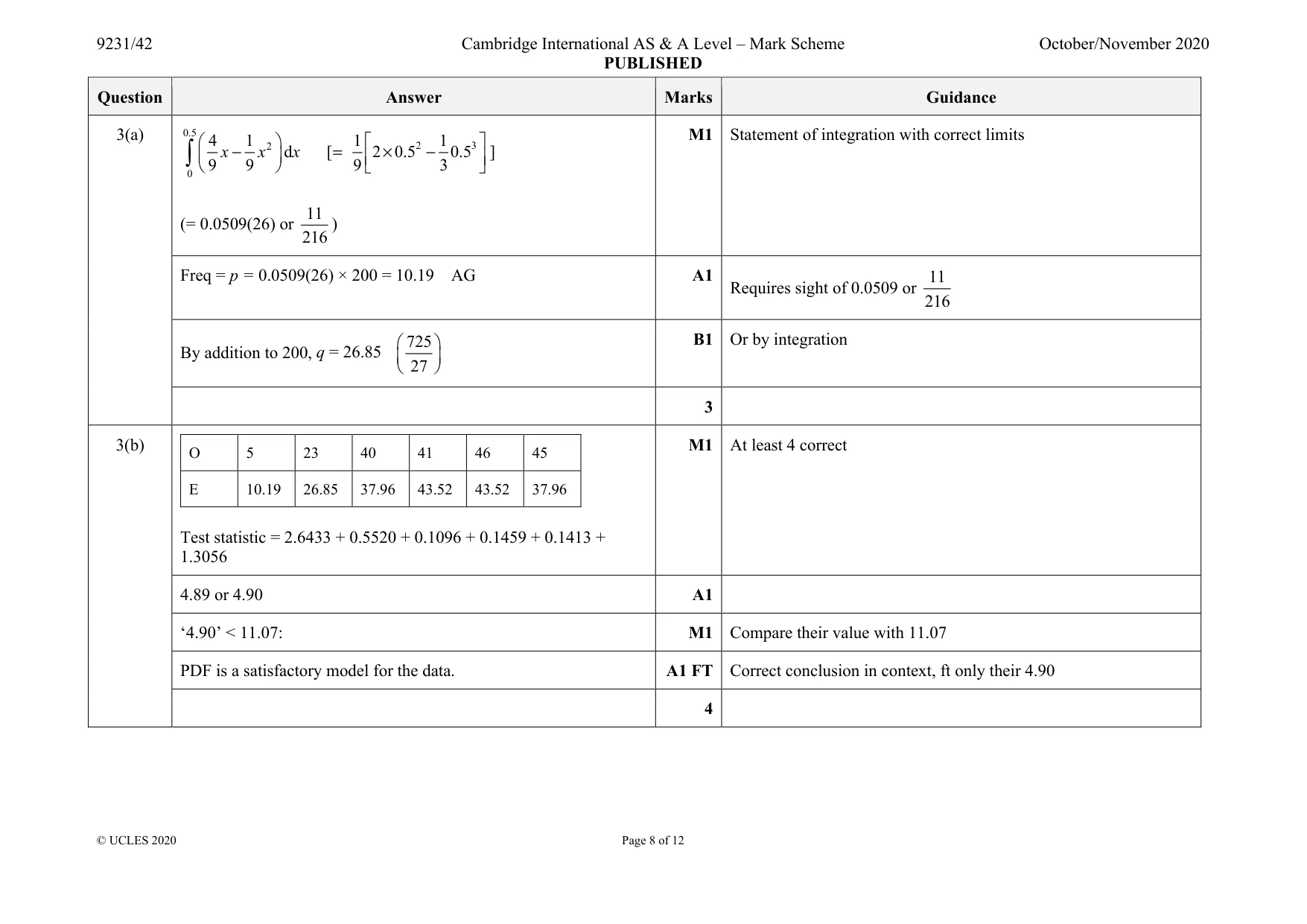 Mark scheme, page 8 of 12