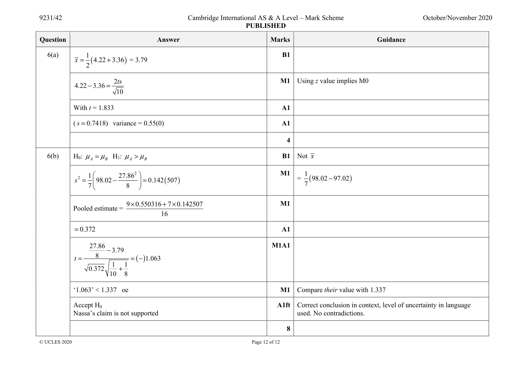 Mark scheme, page 12 of 12