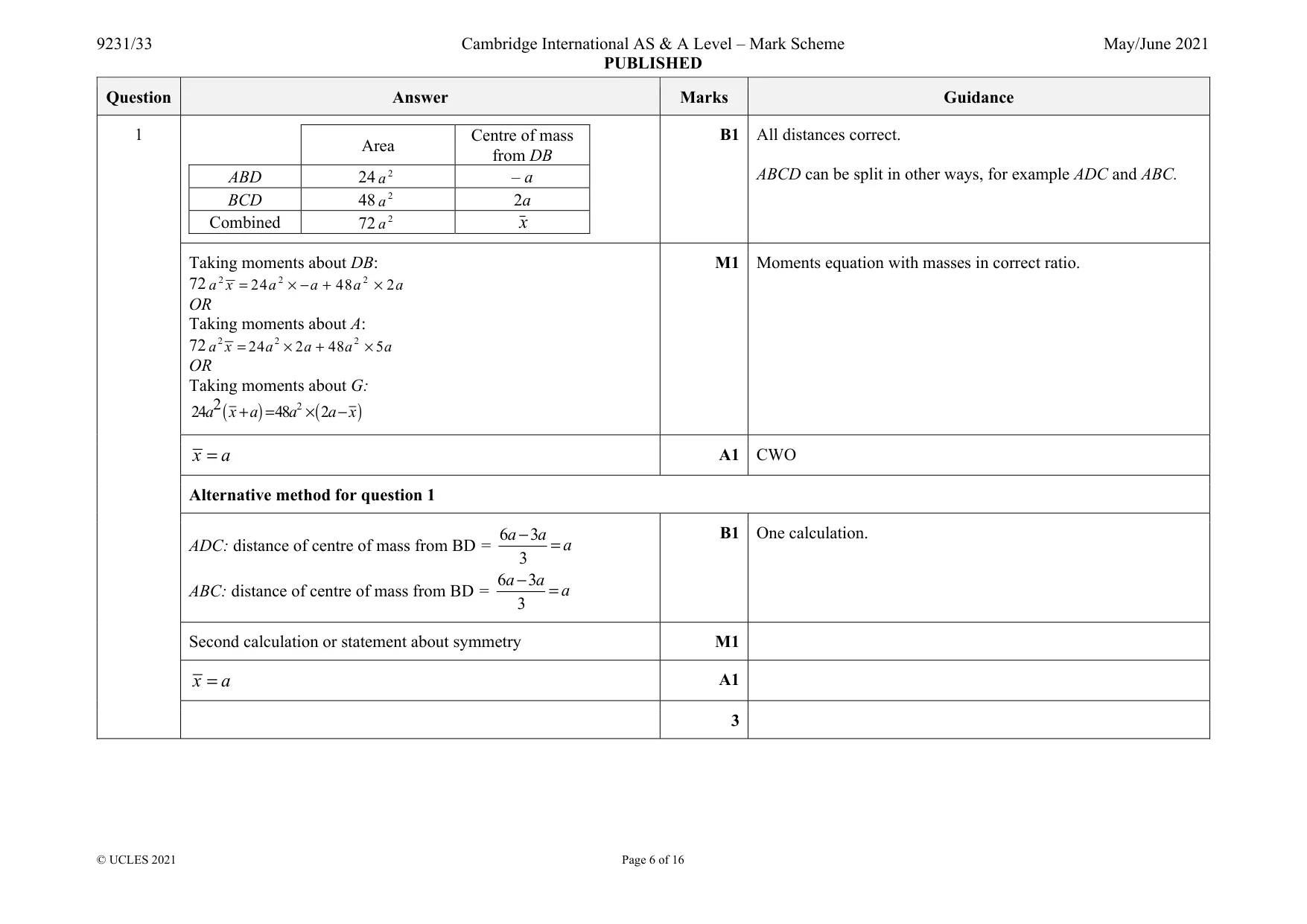 Mark scheme, page 6 of 16