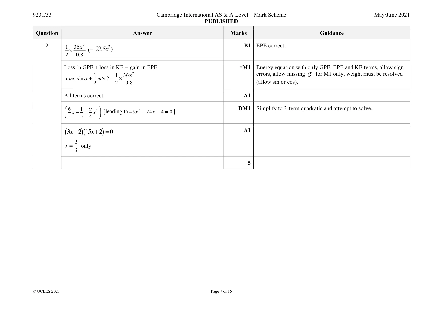 Mark scheme, page 7 of 16