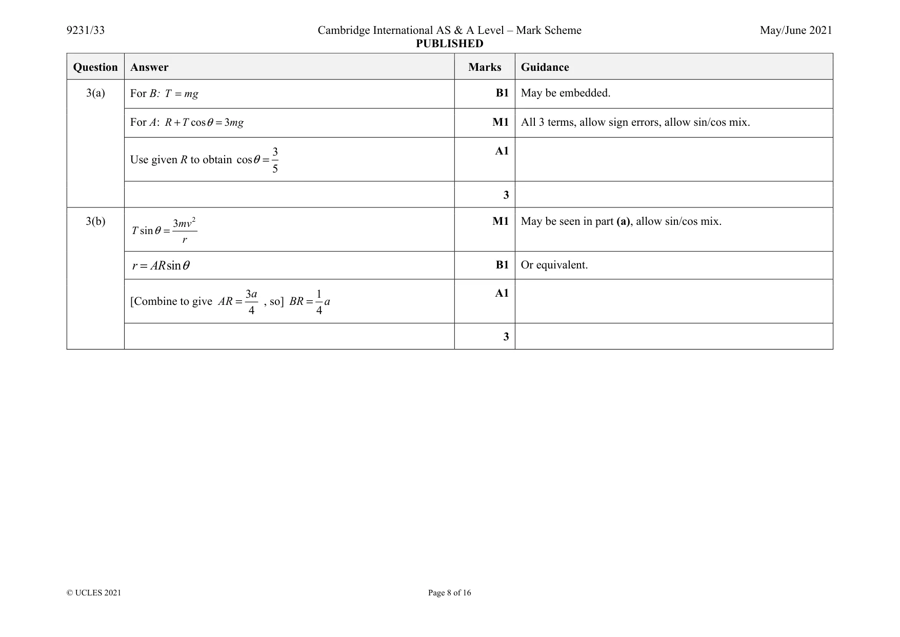 Mark scheme, page 8 of 16