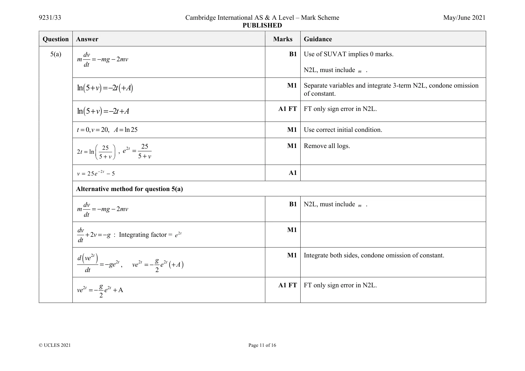 Mark scheme, page 11 of 16