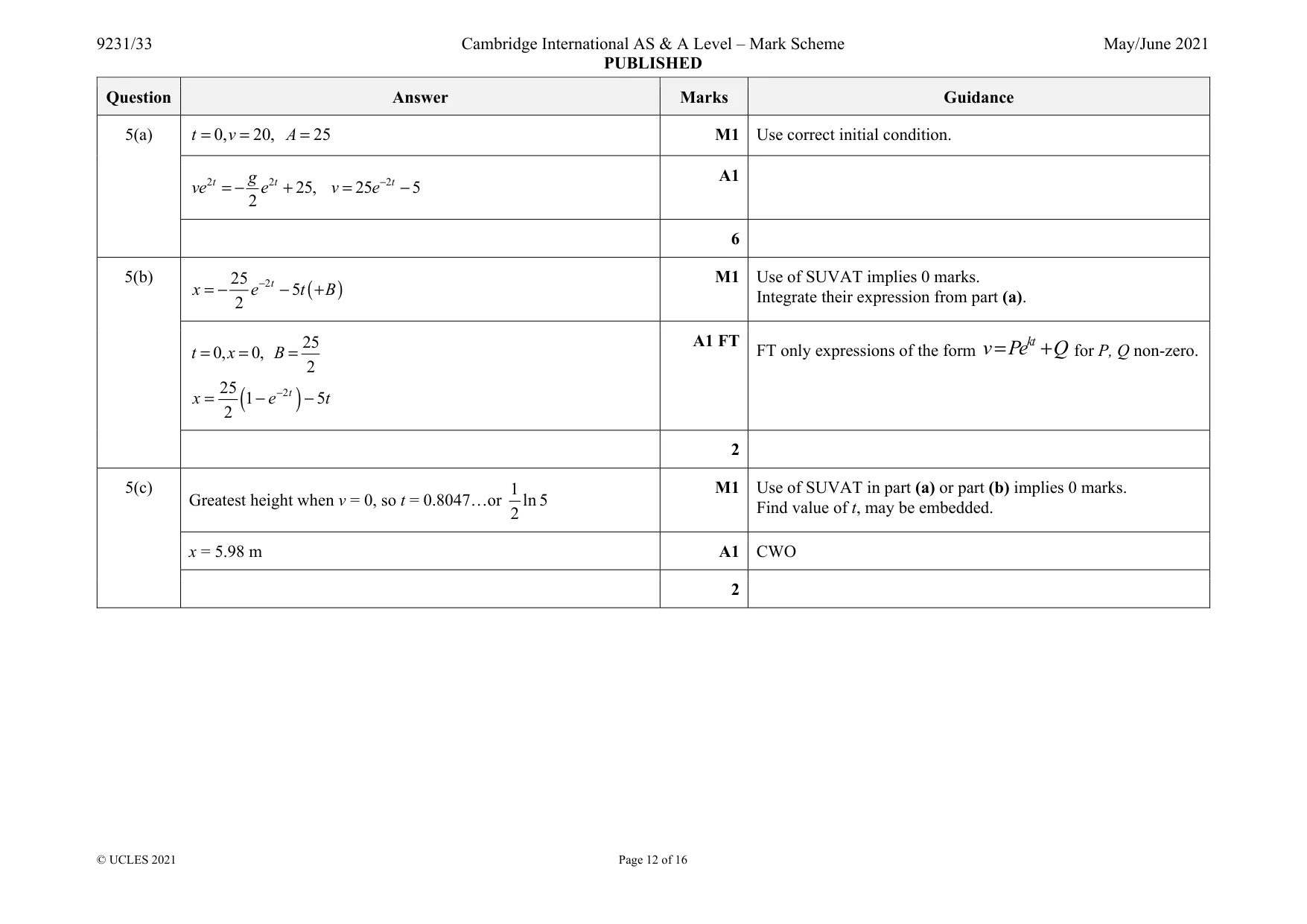 Mark scheme, page 12 of 16