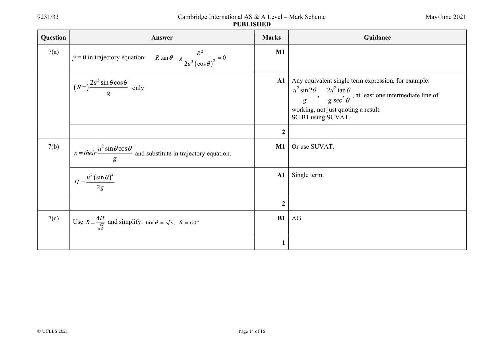 Mark scheme, page 14 of 16