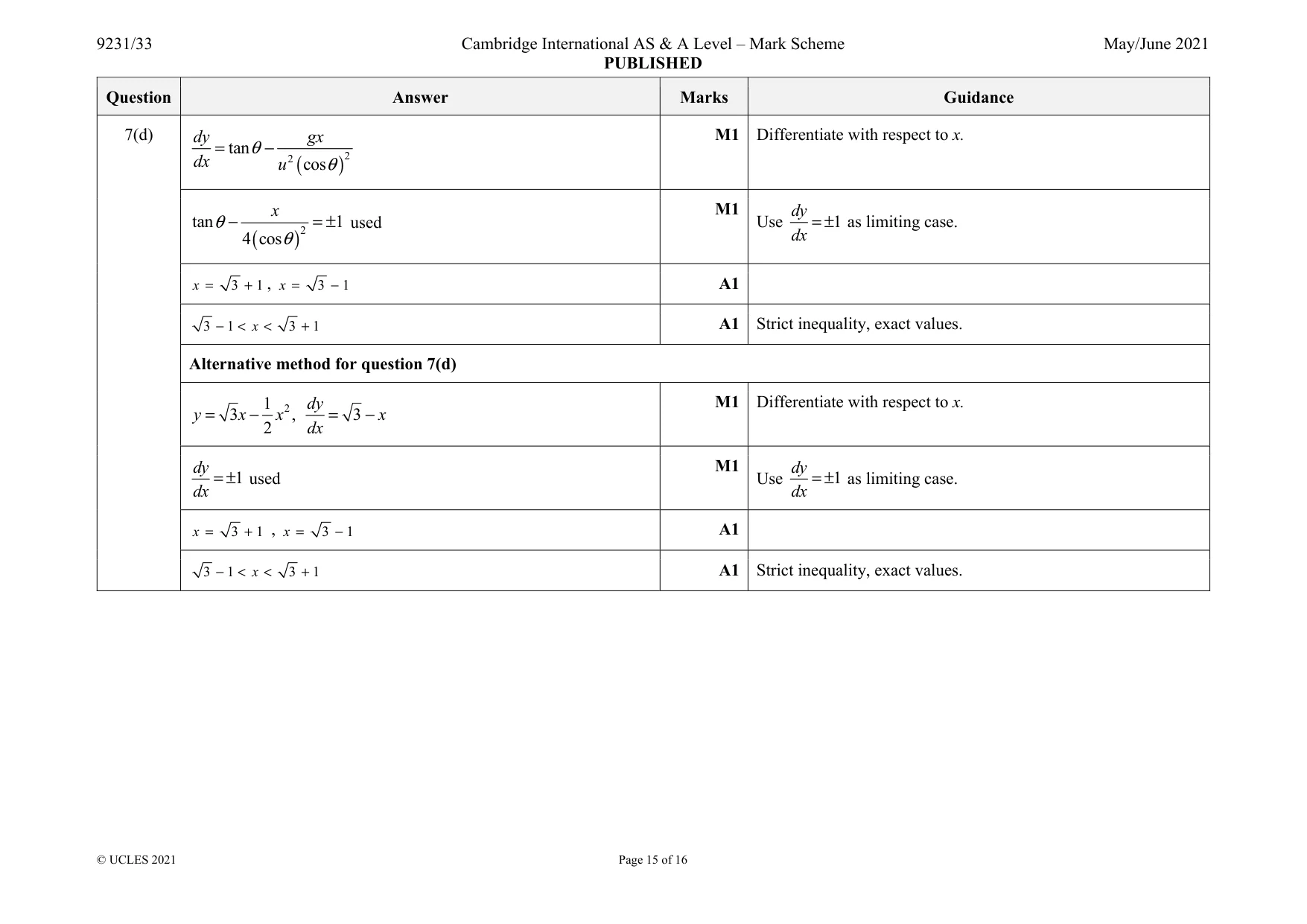 Mark scheme, page 15 of 16