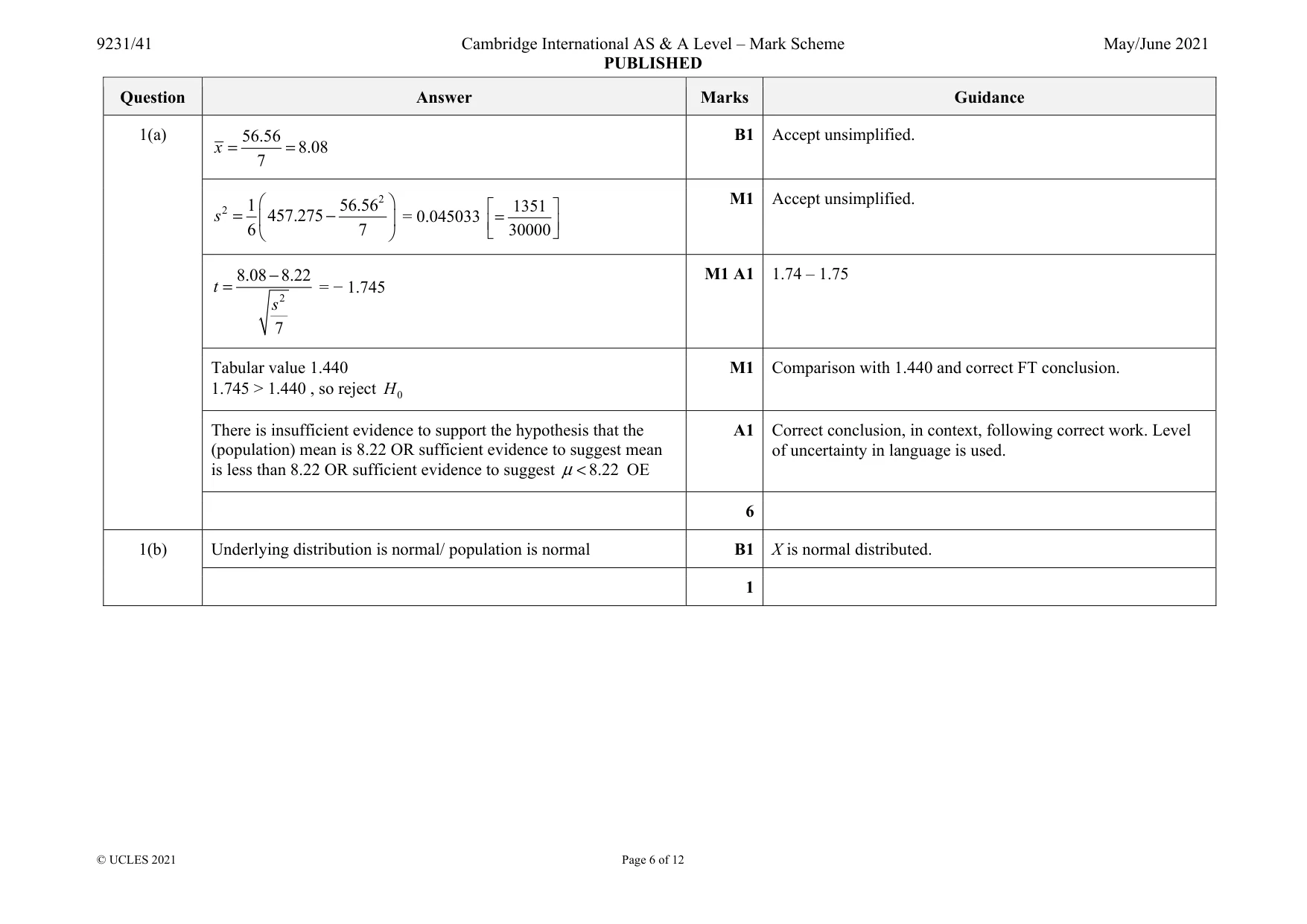 Mark scheme, page 6 of 12