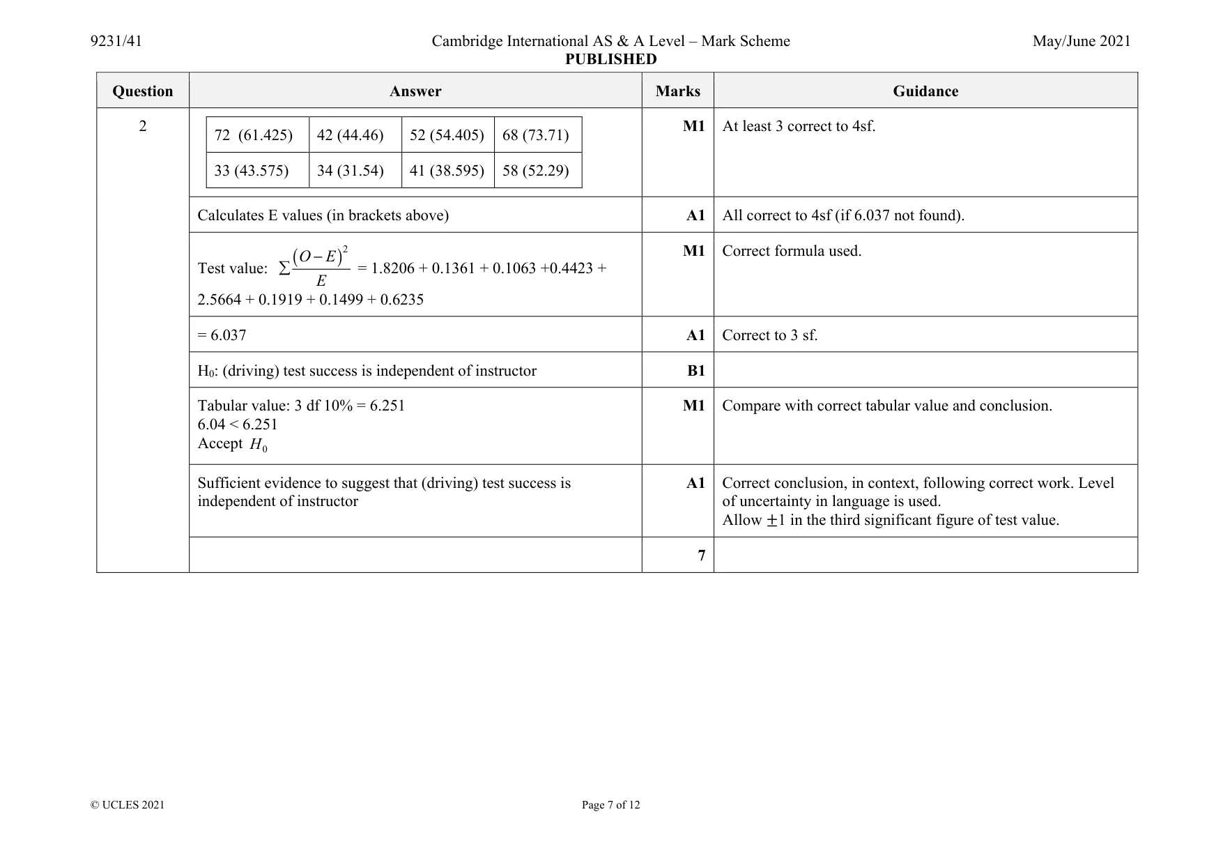 Mark scheme, page 7 of 12