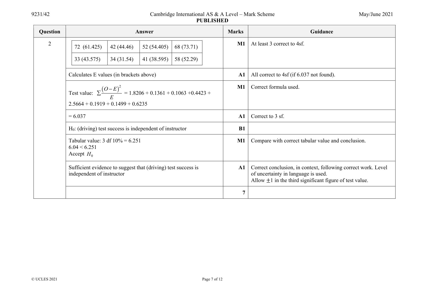 Mark scheme, page 7 of 12