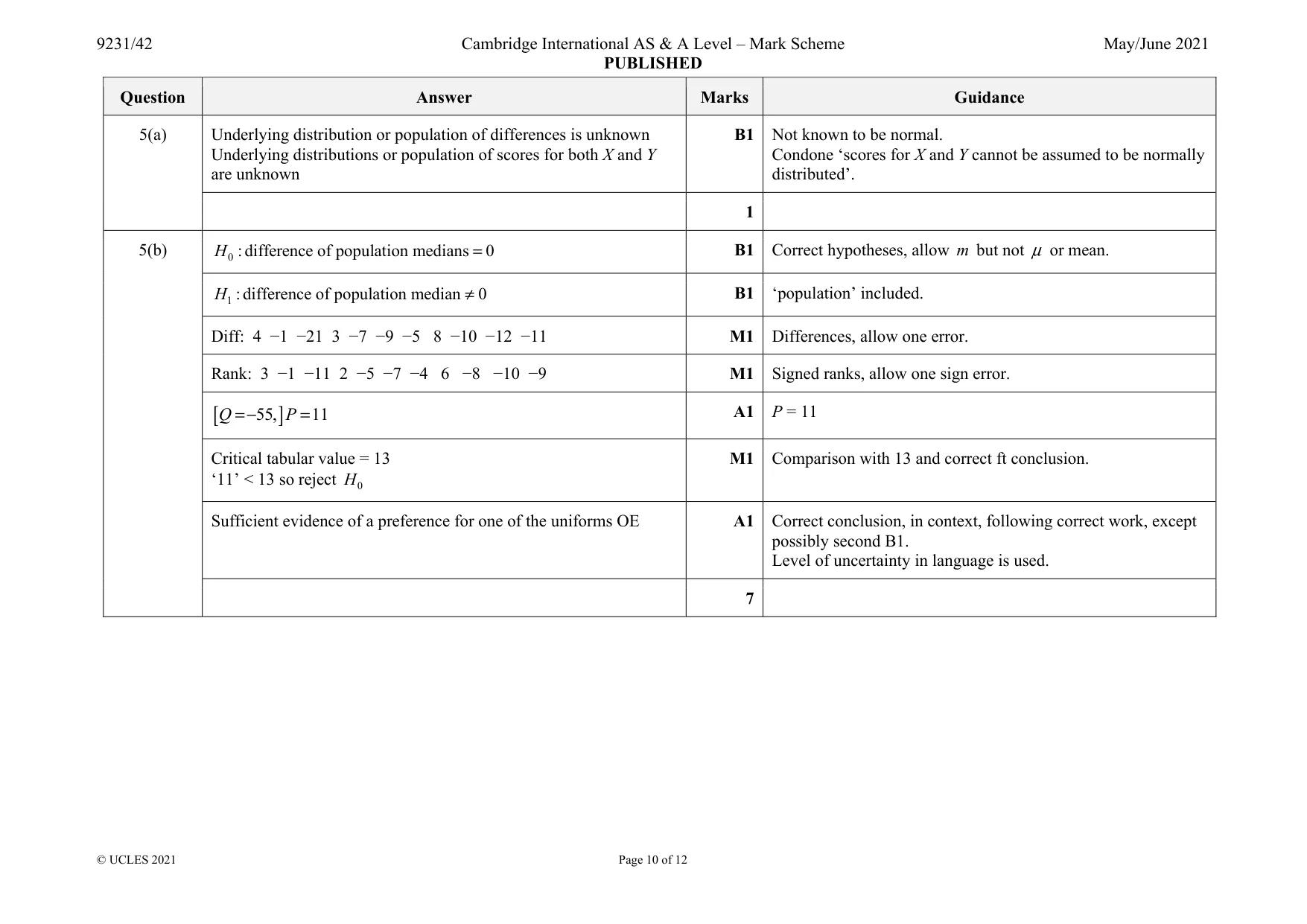 Mark scheme, page 10 of 12
