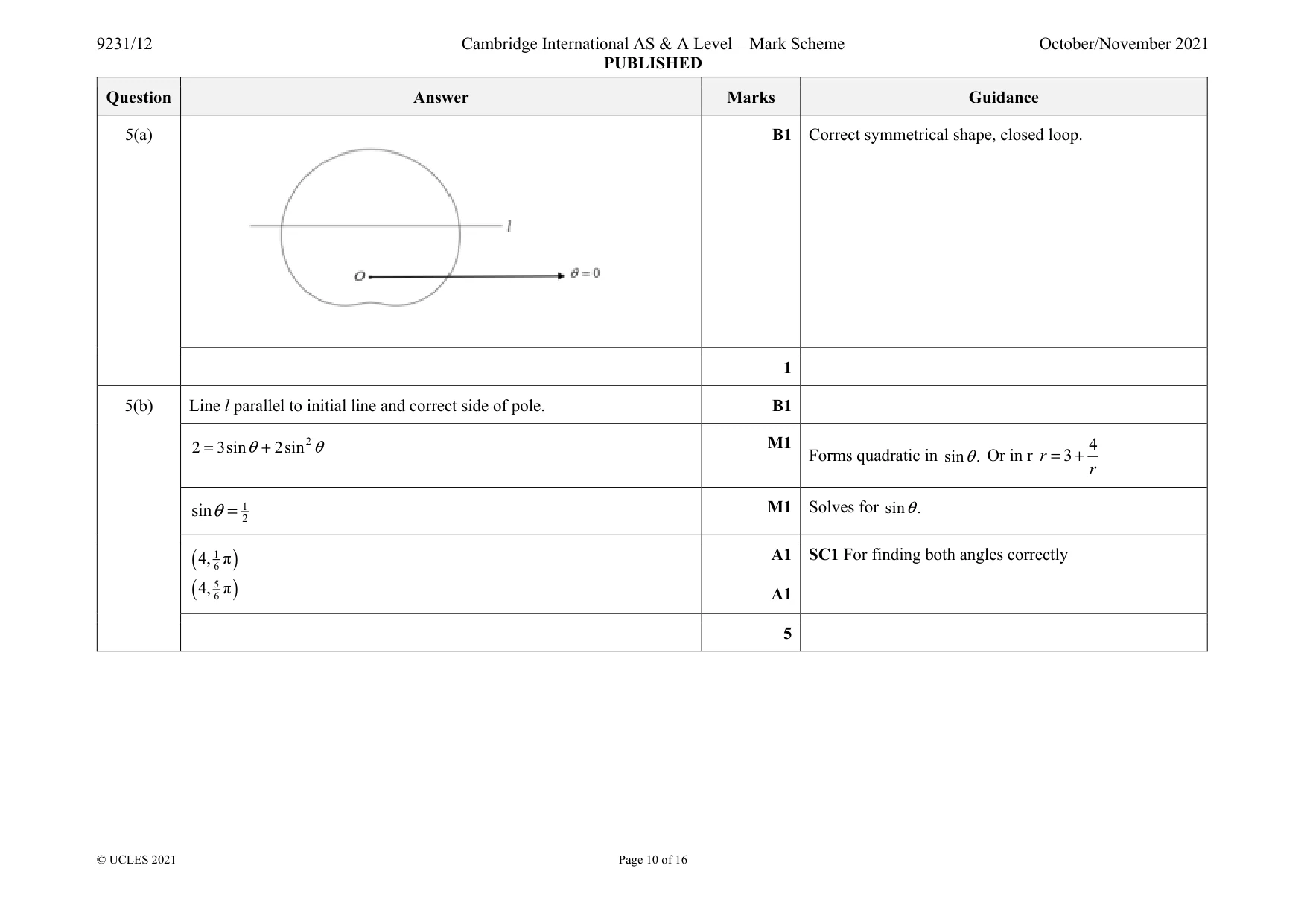 Mark scheme, page 10 of 16