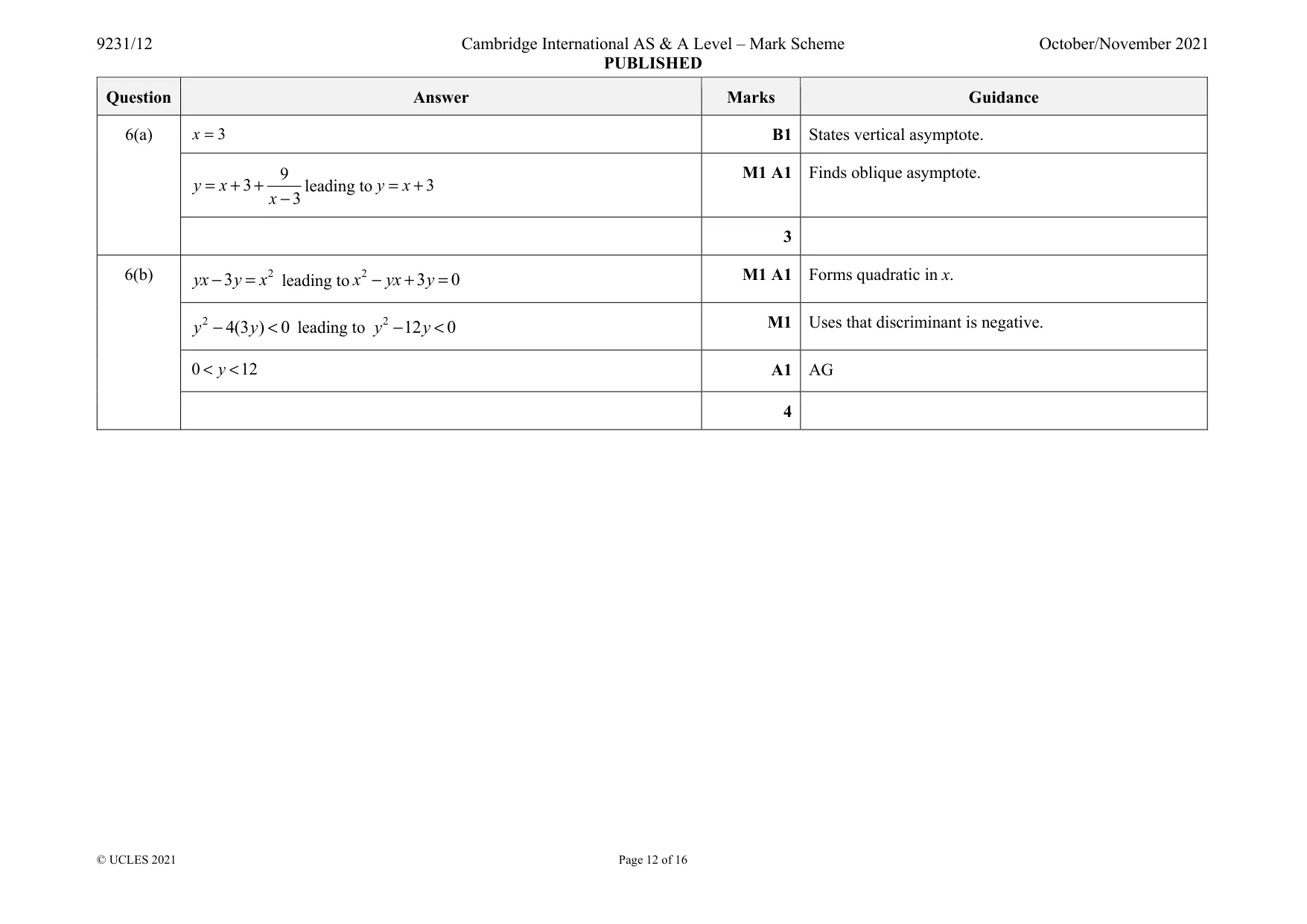Mark scheme, page 12 of 16