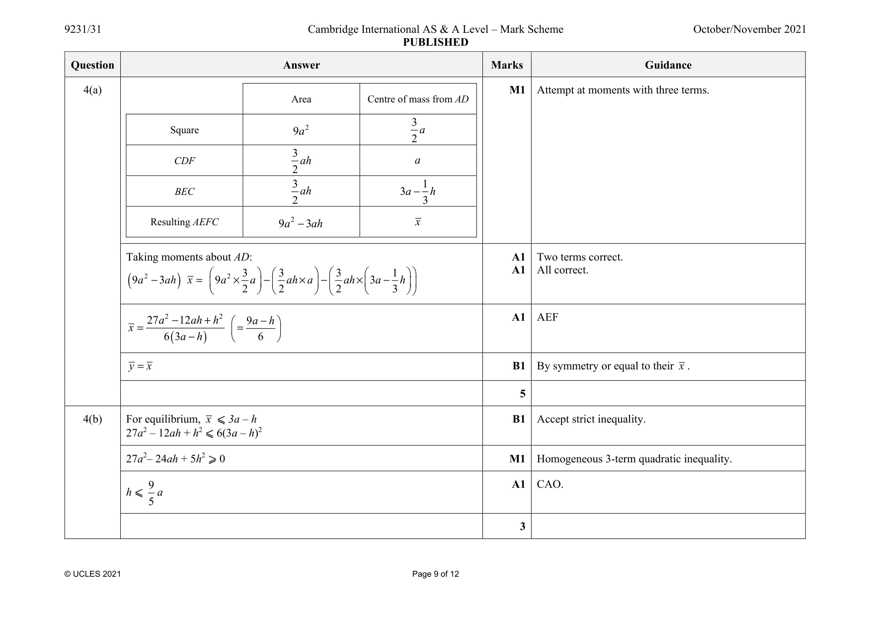 Mark scheme, page 9 of 12