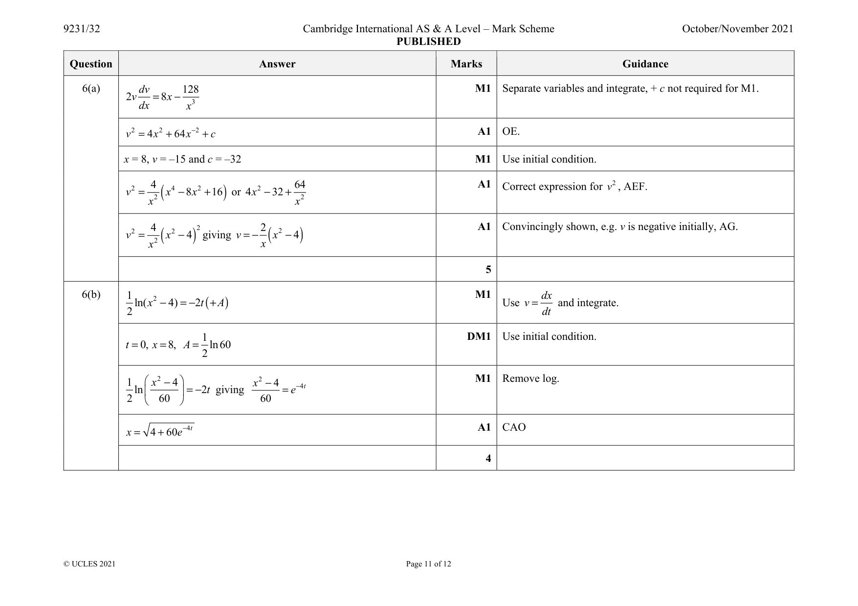 Mark scheme, page 11 of 12