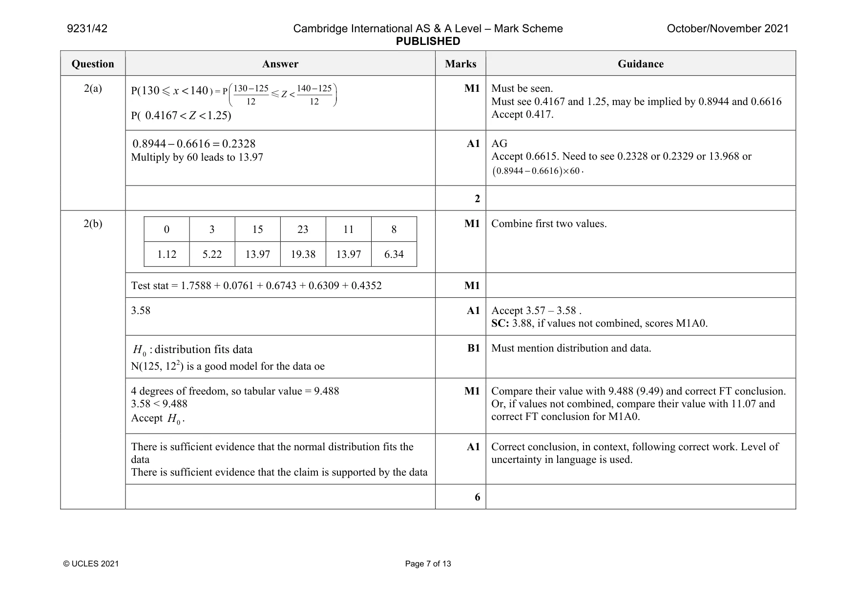 Mark scheme, page 7 of 13