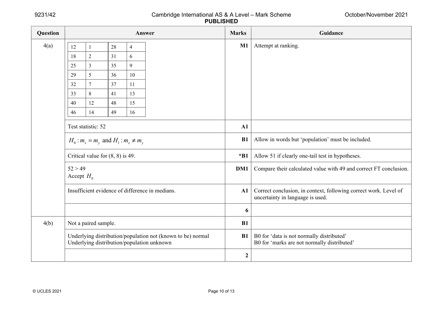 Mark scheme, page 10 of 13