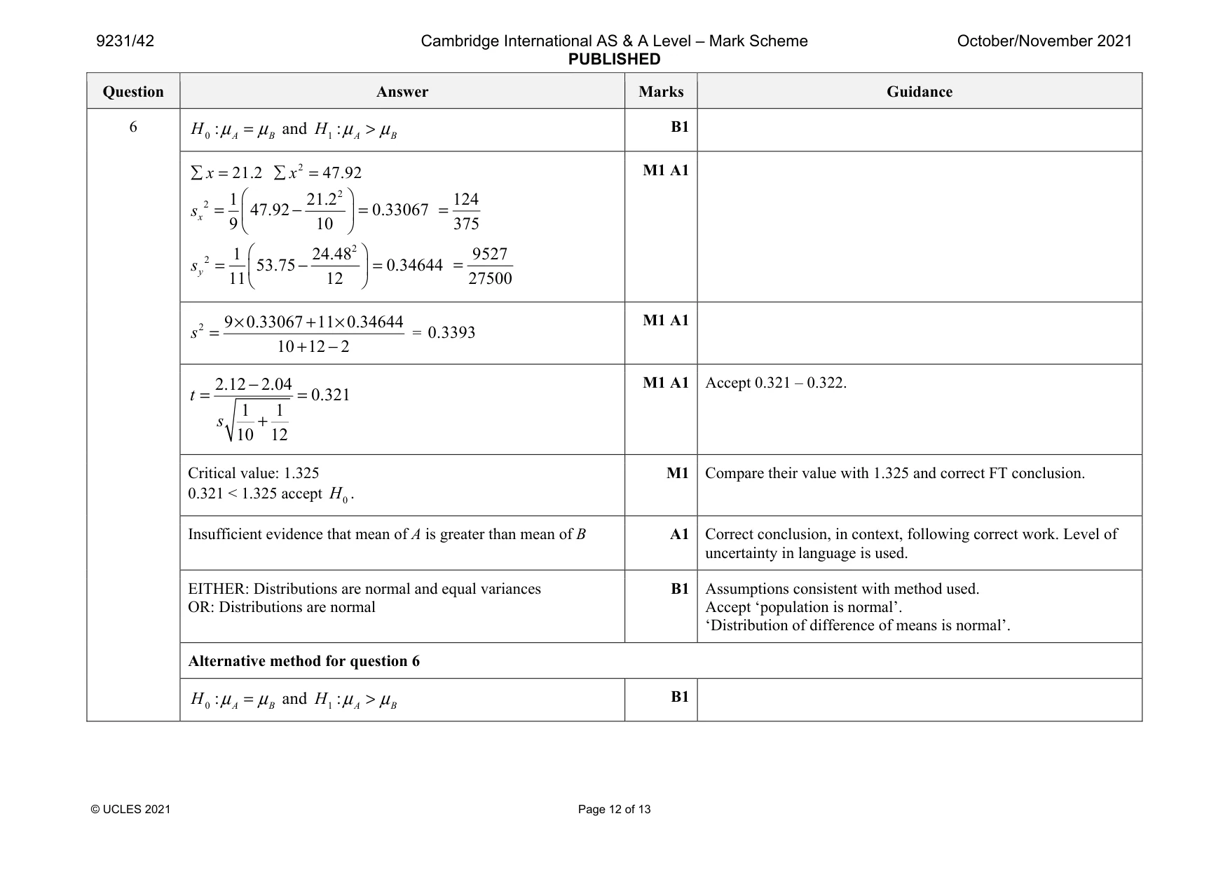 Mark scheme, page 12 of 13