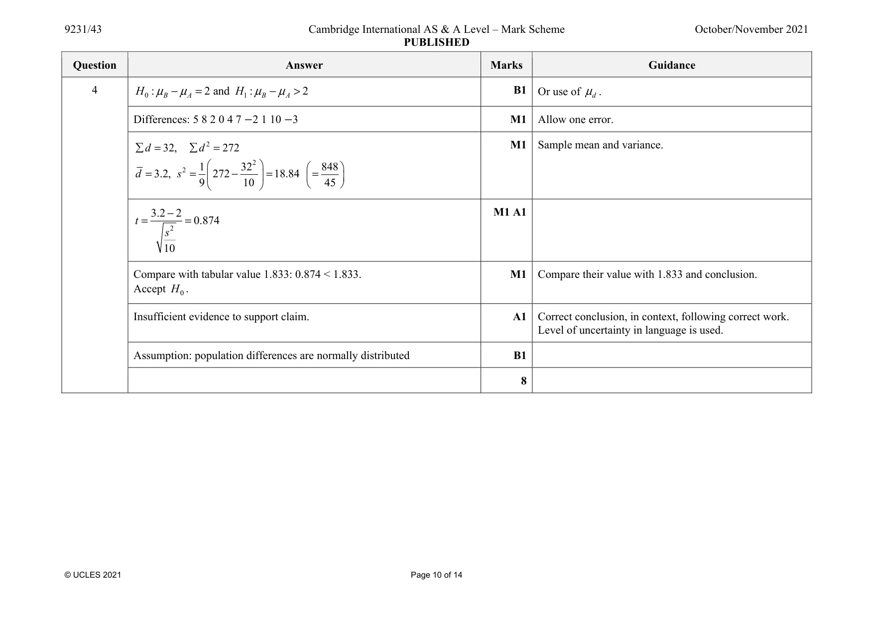Mark scheme, page 10 of 14