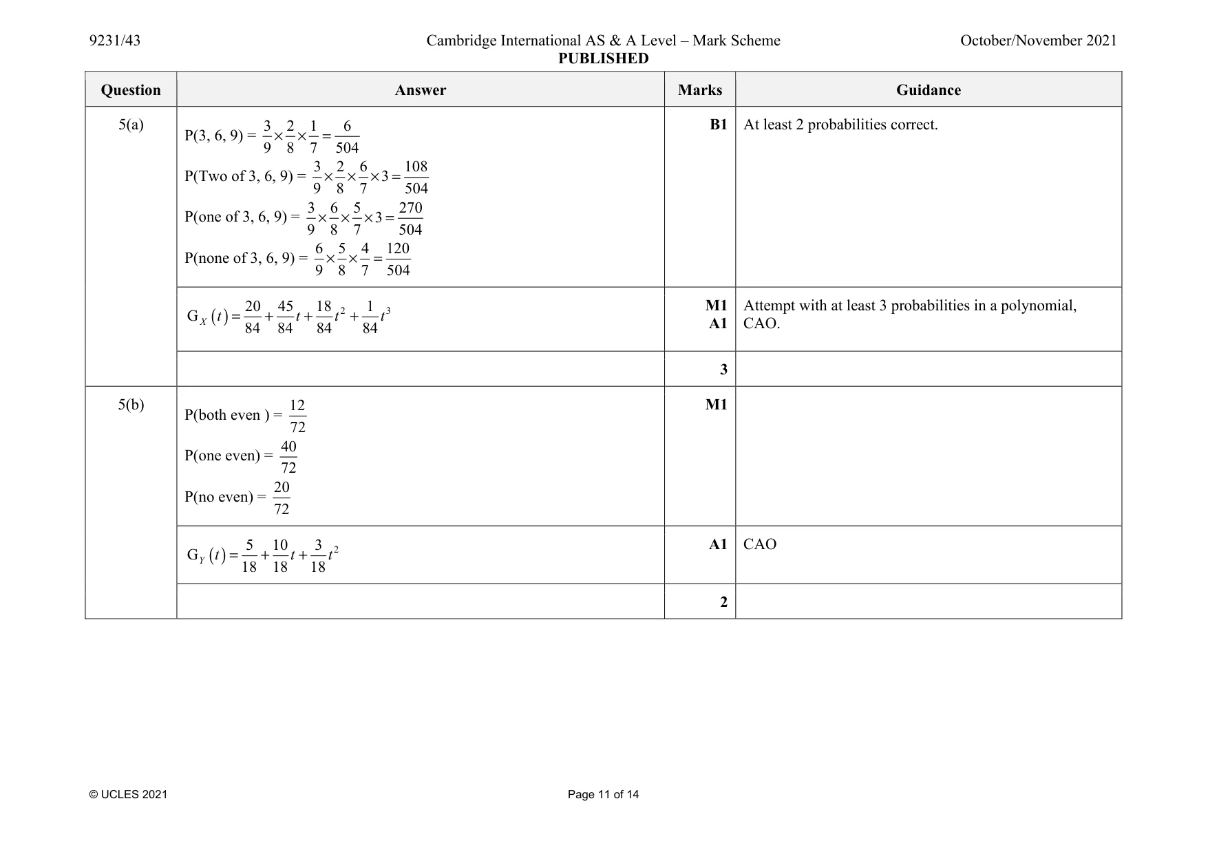 Mark scheme, page 11 of 14
