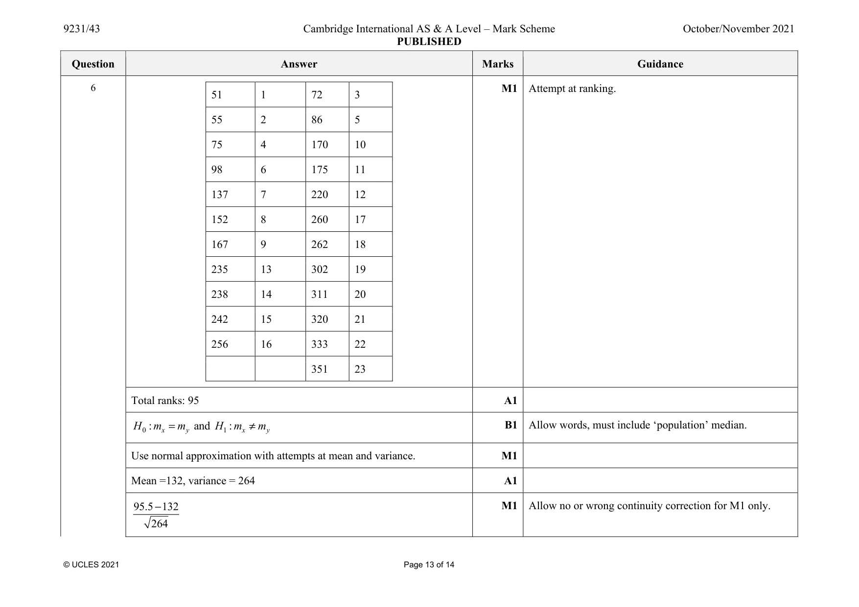 Mark scheme, page 13 of 14